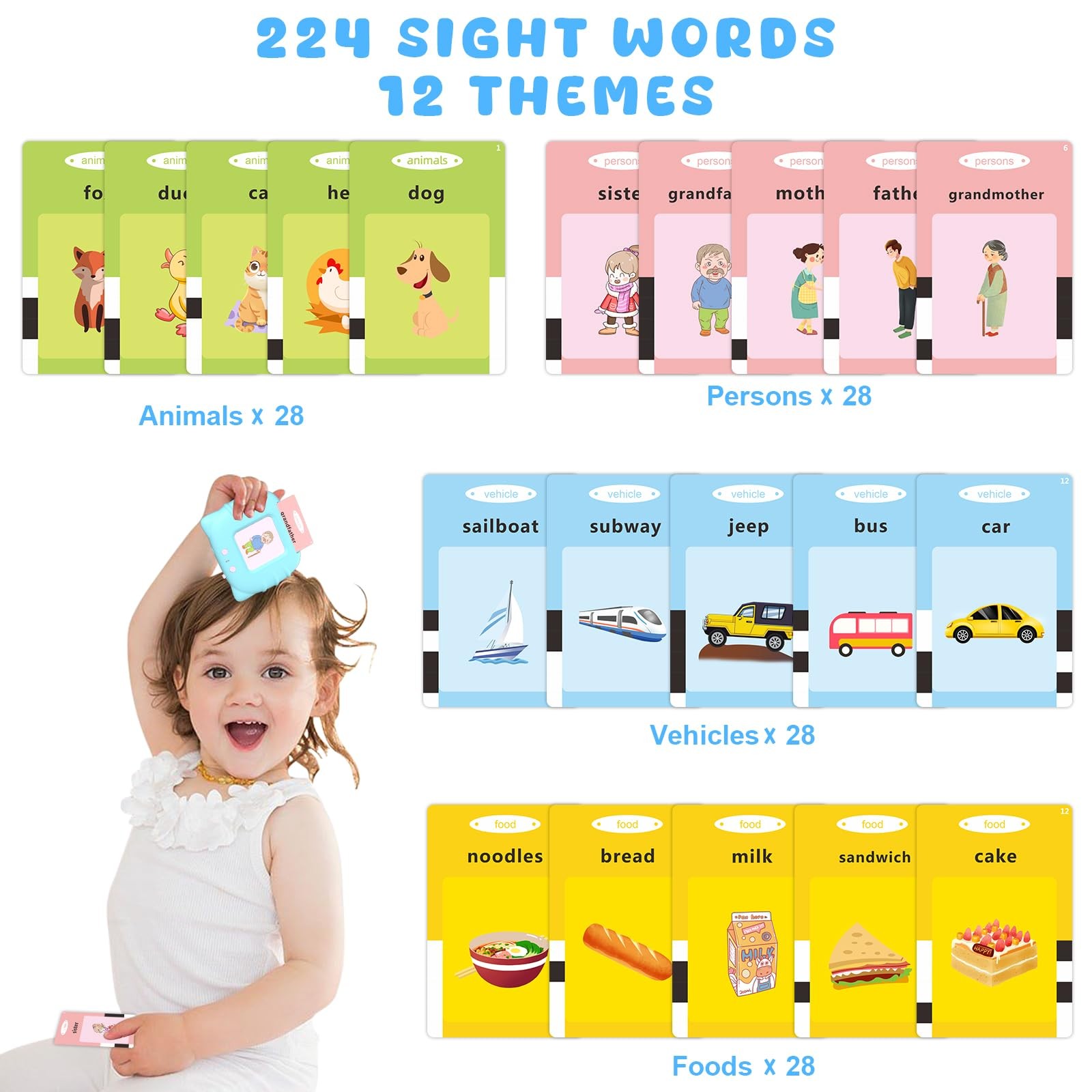 Toddler Talking Flash Cards for 1 2 3 4 5 Year Old Boys and Girls – Language …