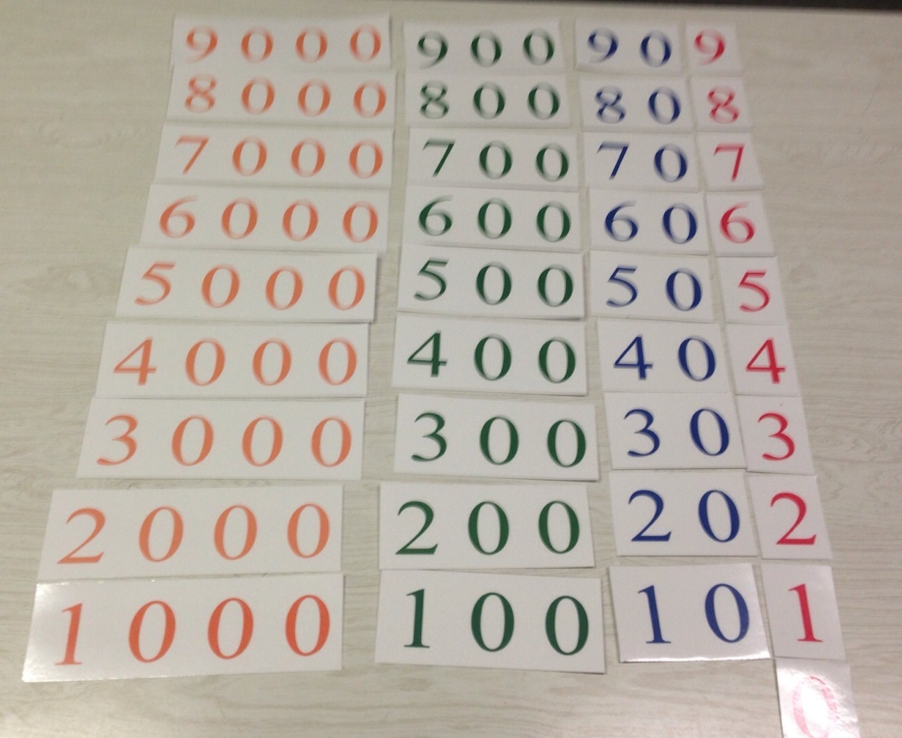 Number Cards (1-9000) Laminated Home School Or Classroom Supples