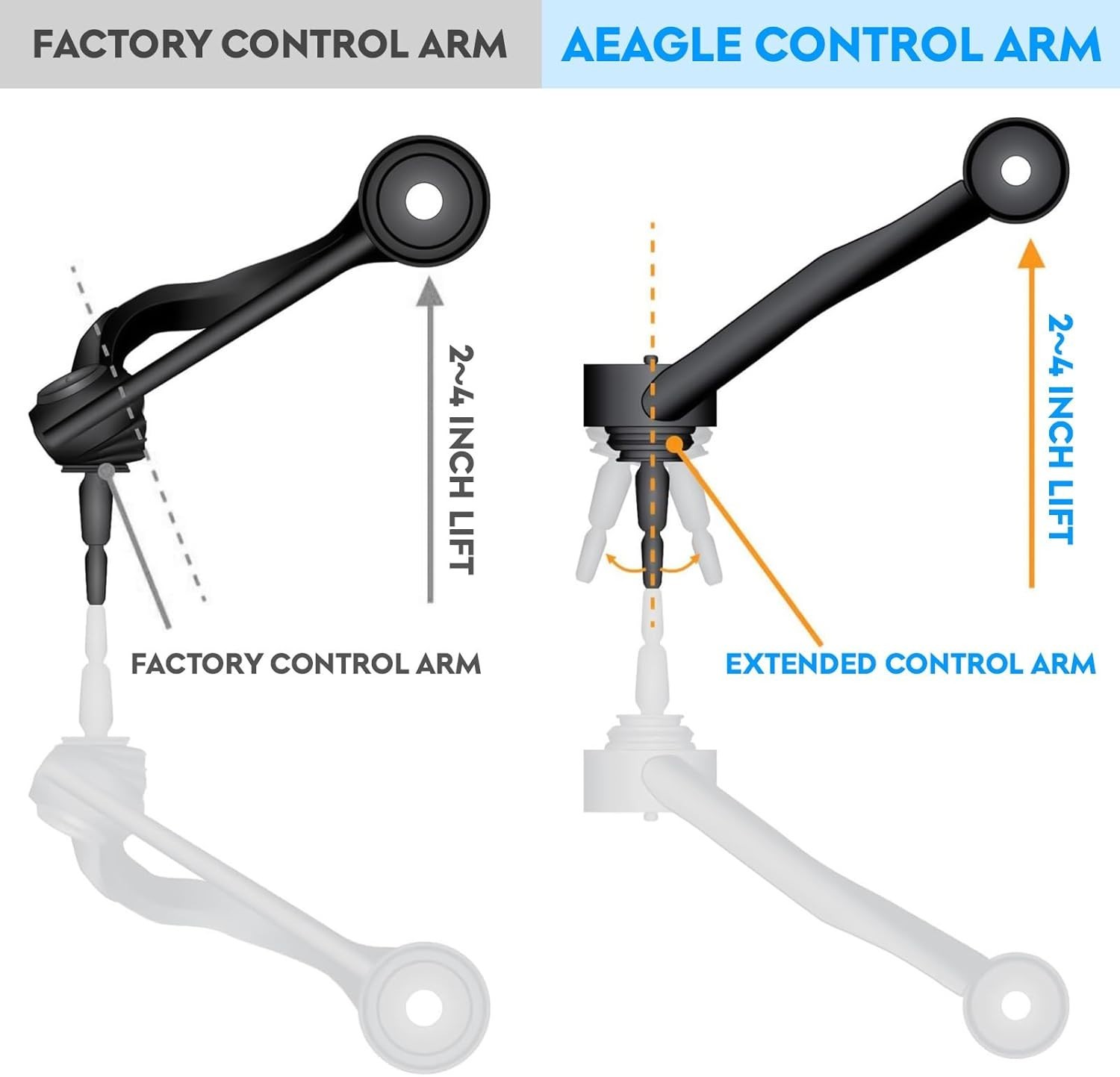 Front Upper Control Arms with Ball Joints Lift 2-4 Inch for Toyota Tundra