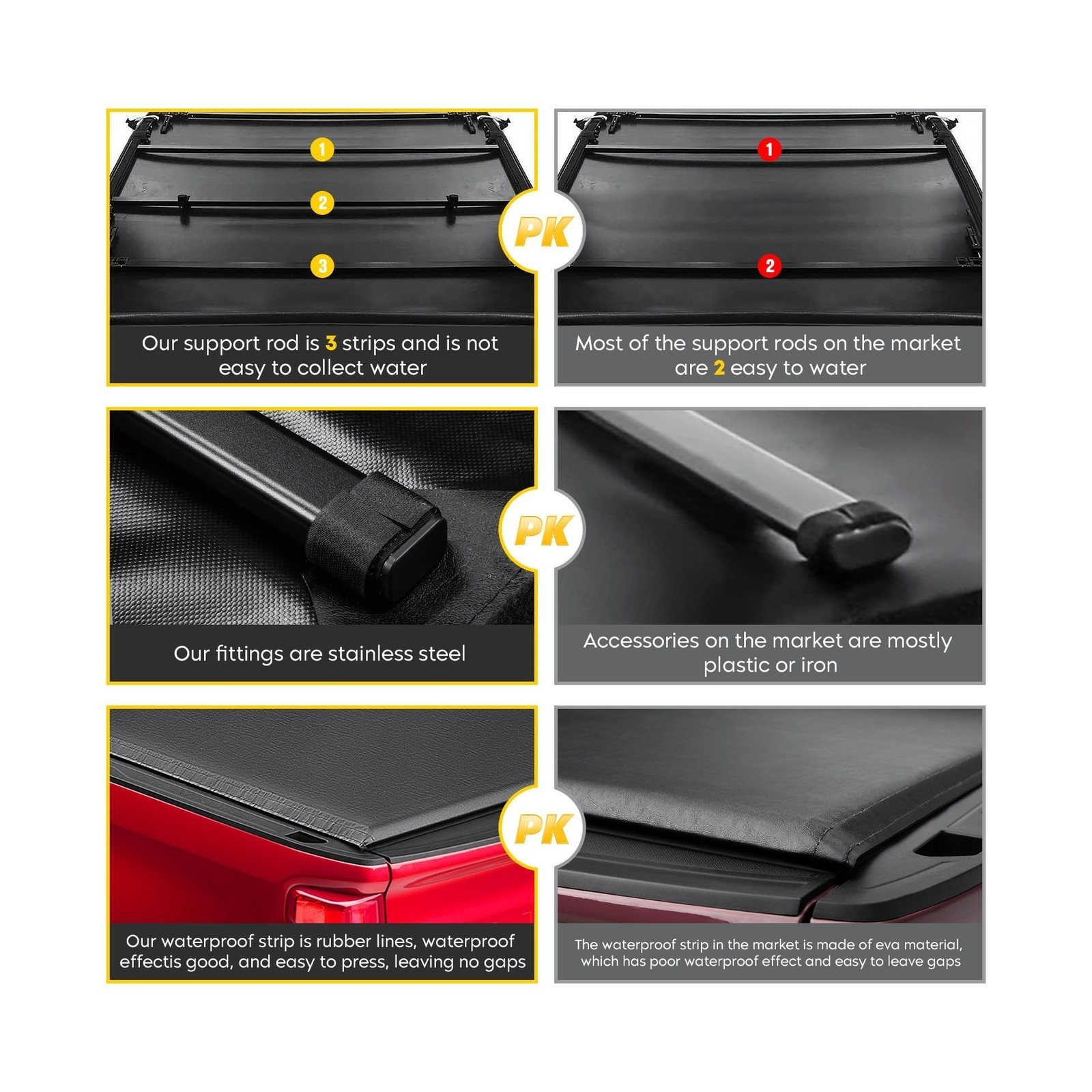 Soft Roll Up Tonneau Cover – Fit Chevy/GMC 2500/3500HD 20-25 – 6.9ft Bed