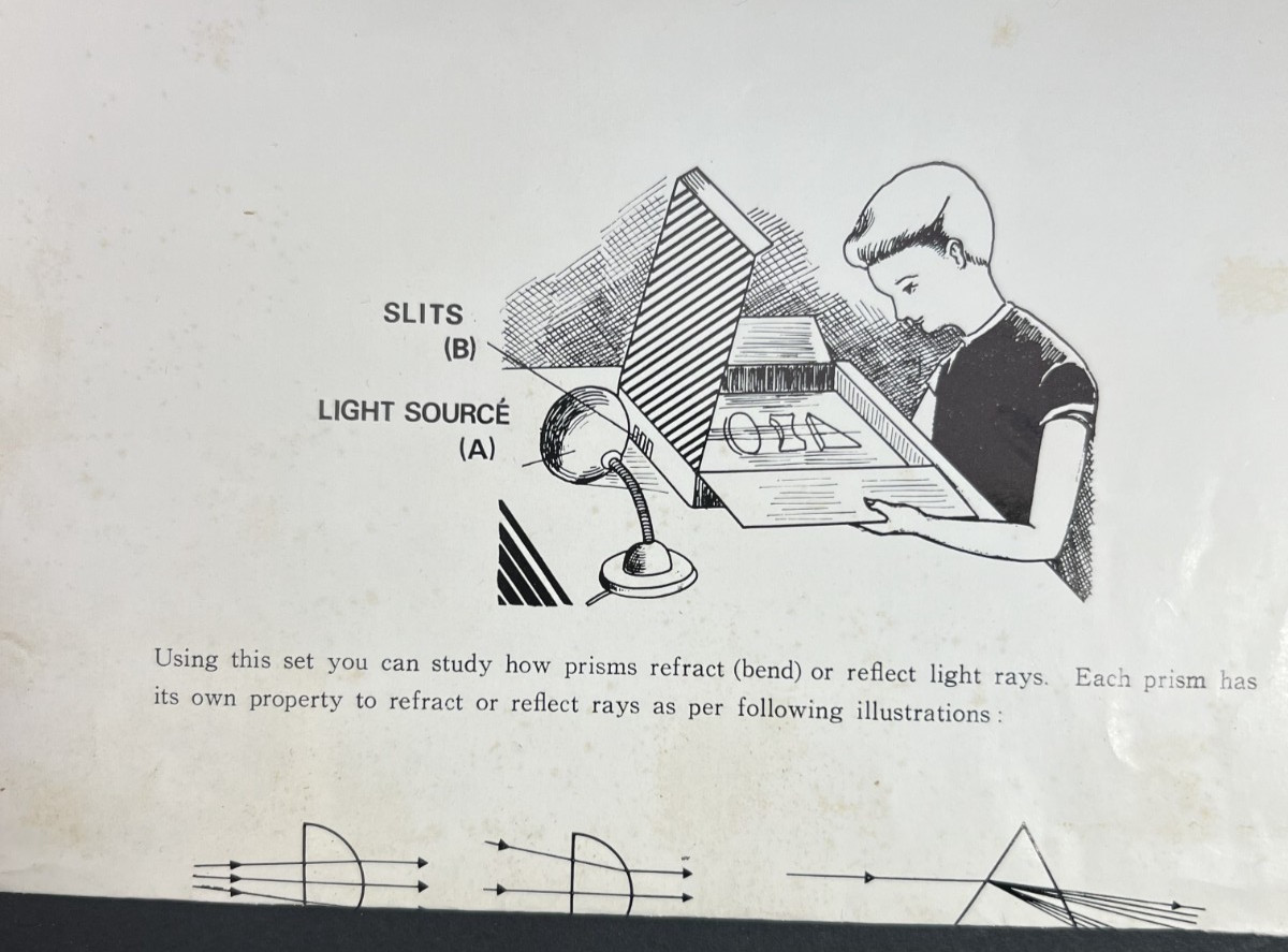 Vintage Scientific Lens Prism Set Japan