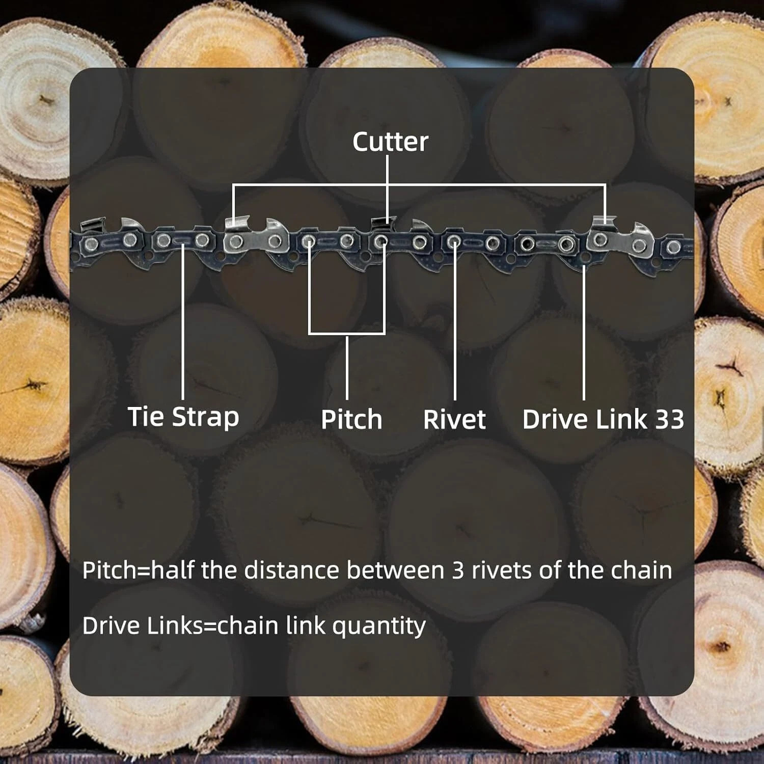 [5 Pieces] 6 Inch Mini Chainsaw Chain with Replacement Saw Chain Bar, 6 Inch.