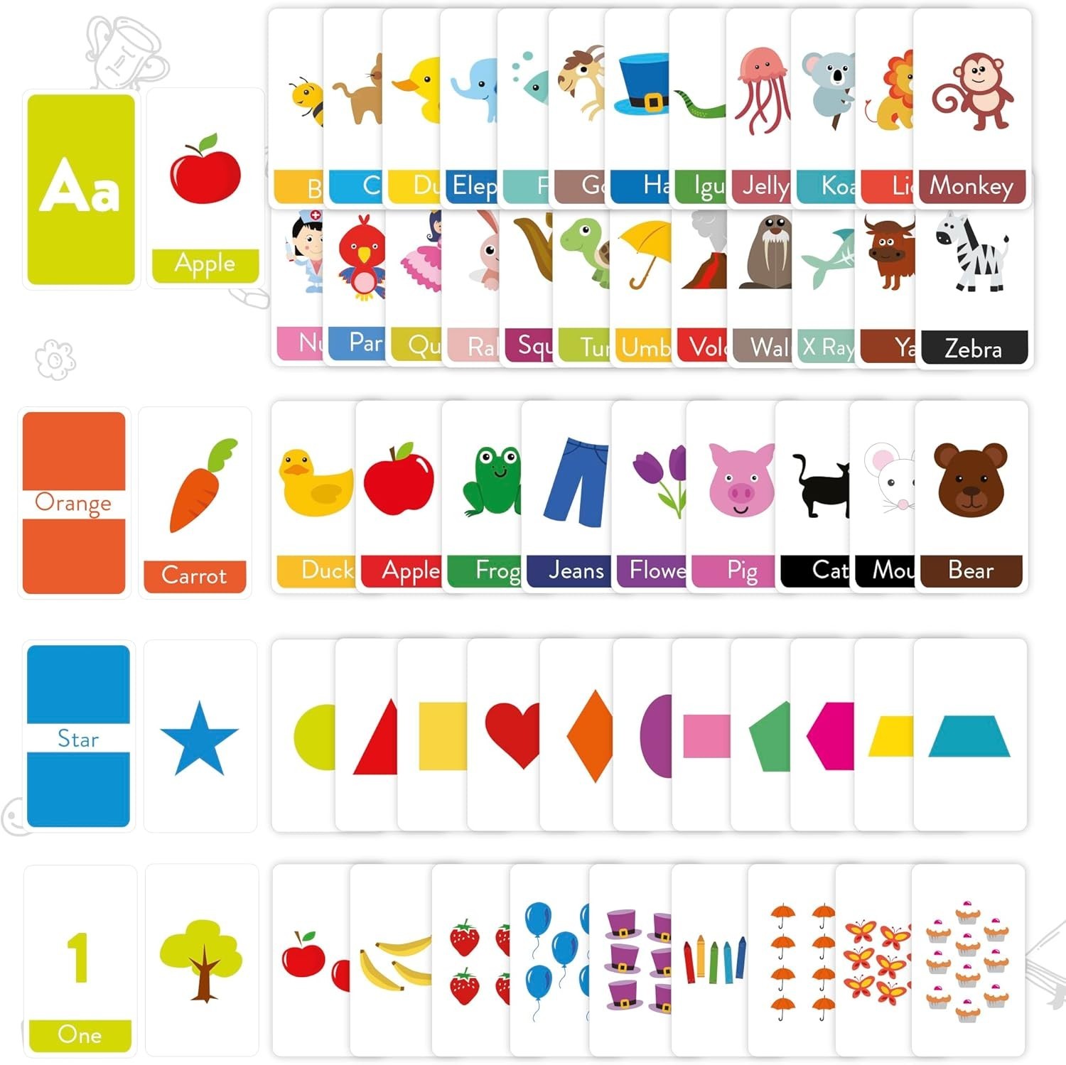 Toddler Flash Cards – Interactive Alphabet Learning with Alphabet Flash Cards…