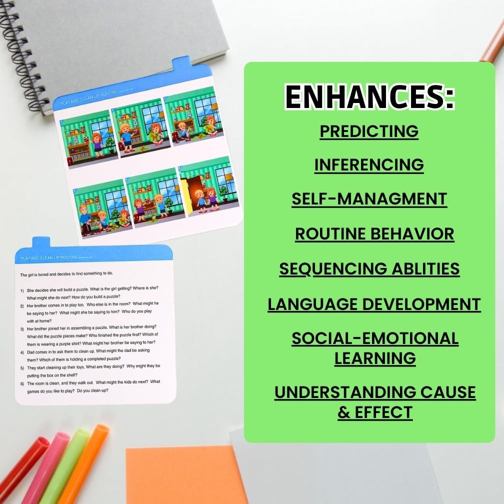 Sequencing Daily Routine Conversation Cards | Learning Material for Social Sk…