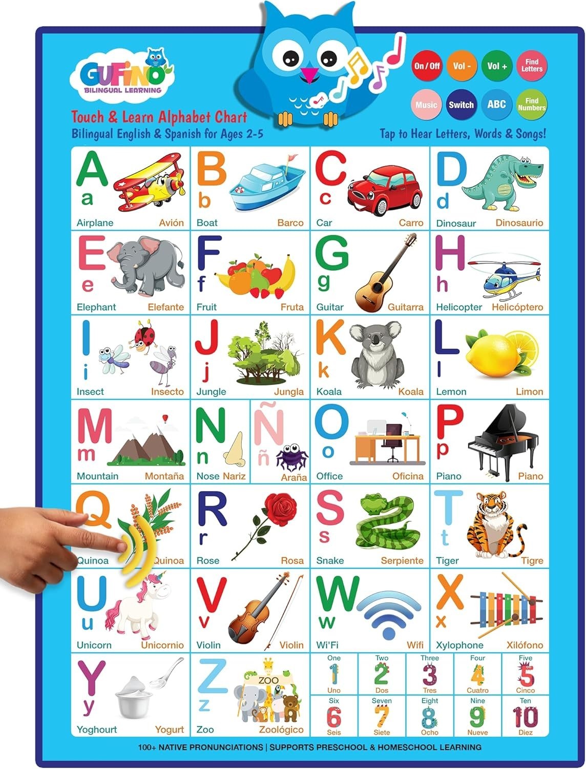 Toddler Bilingual ABC Learning Chart with Touch Buttons – Fun and Engaging