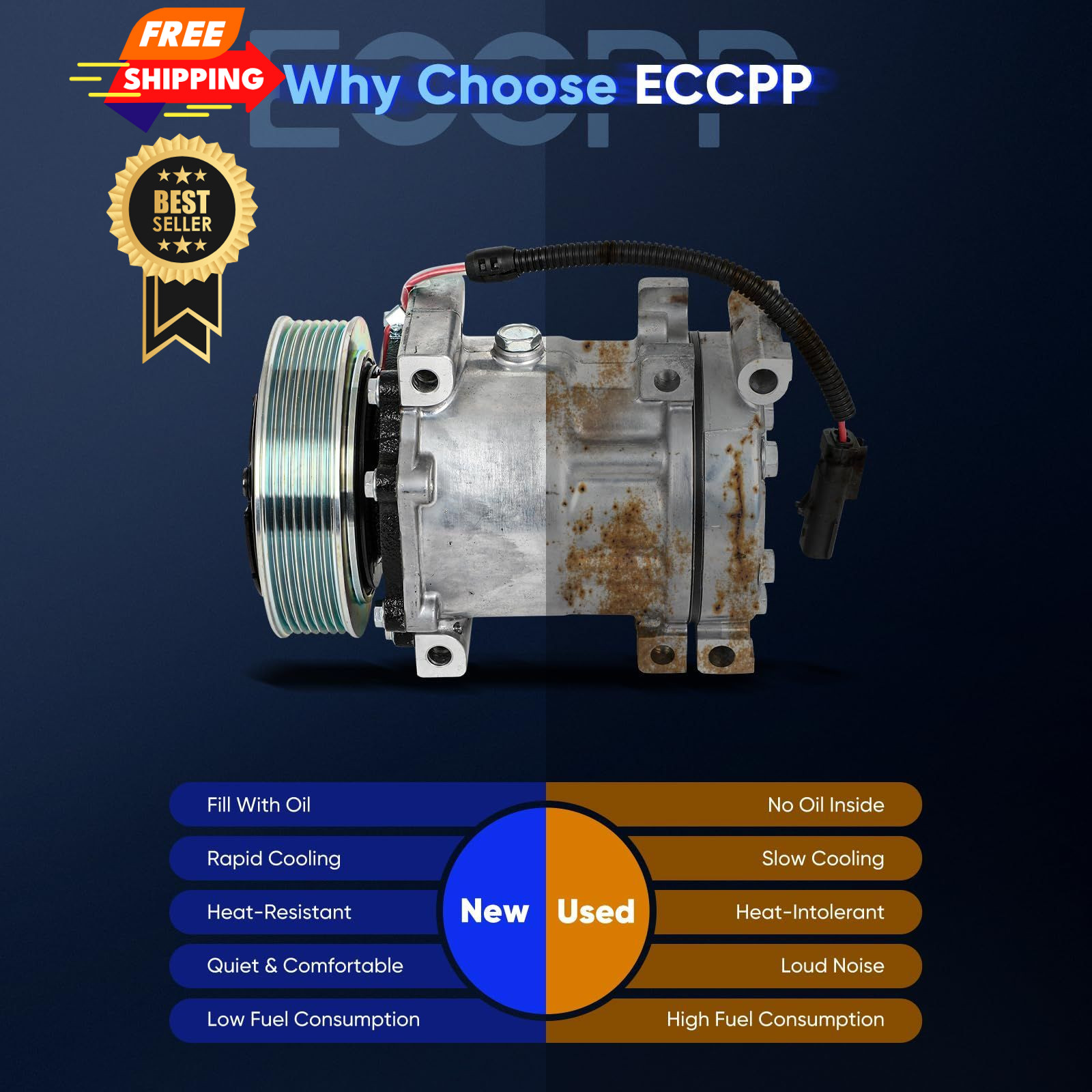 ECCPP AC Compressor 1999-2001 for Dodge Dakota Ram 55055540