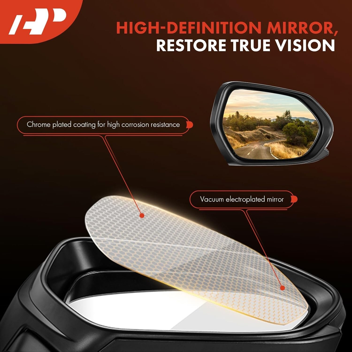 Pair (2) Driver and Passenger Side Power Door Mirror – Compatible with Ram 1500