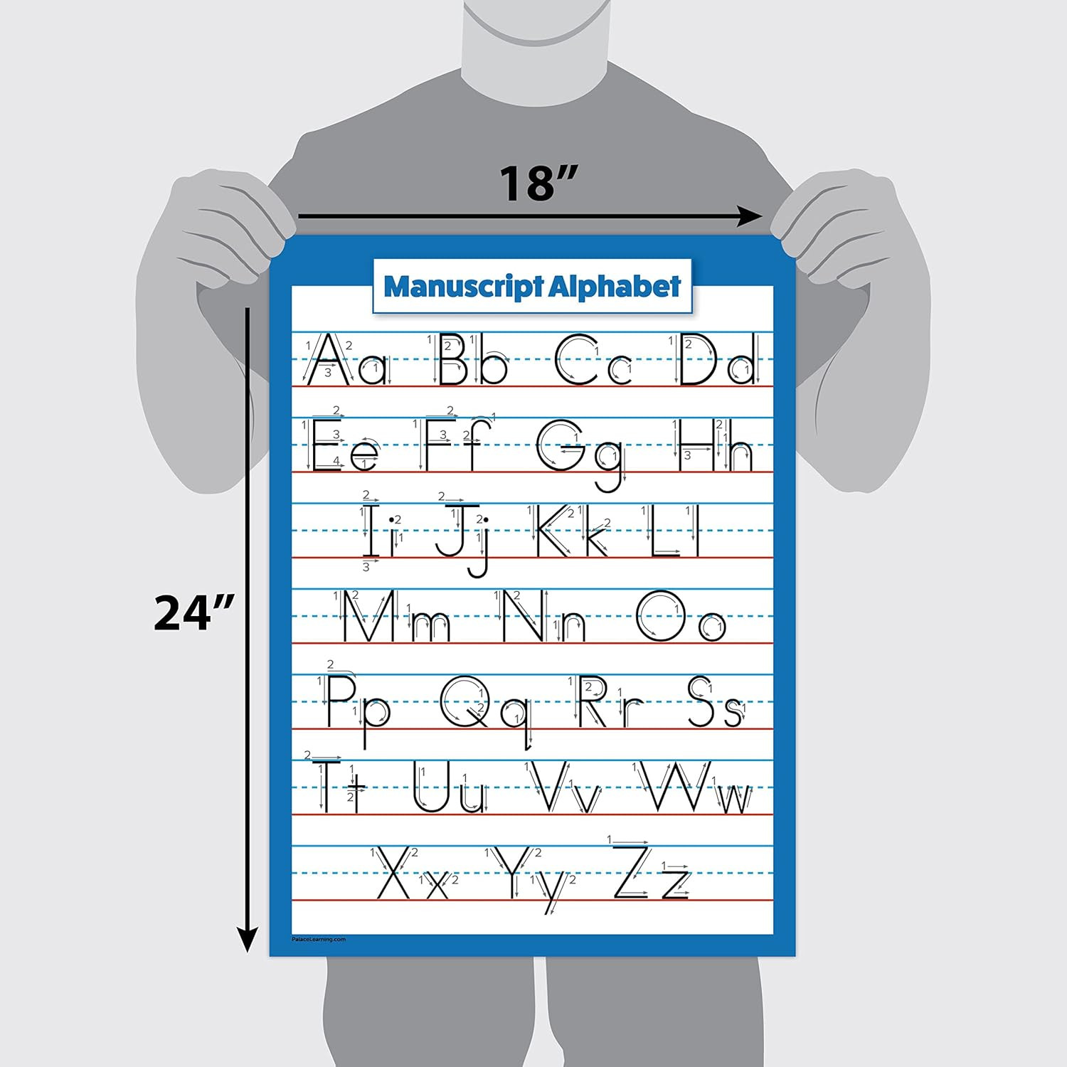 ABC Alphabet – Cursive Chart & Manuscript Poster – Laminated 2 Poster Set (Lamin