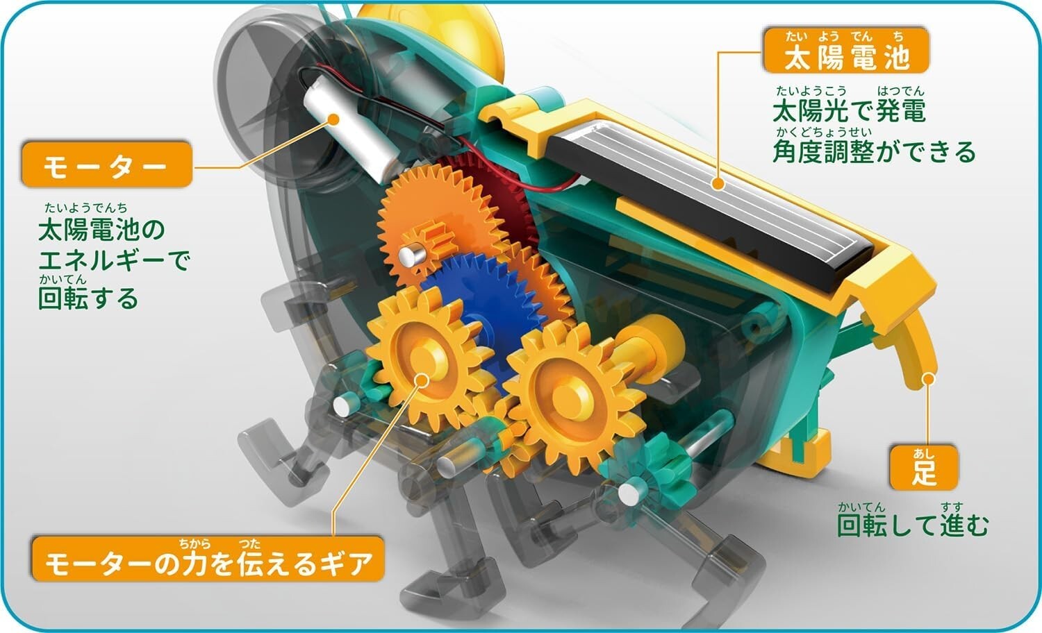 ELEKIT Mecha Hopper JS-6213, solar-powered grasshopper robot, 15 x 21 x 5 cm