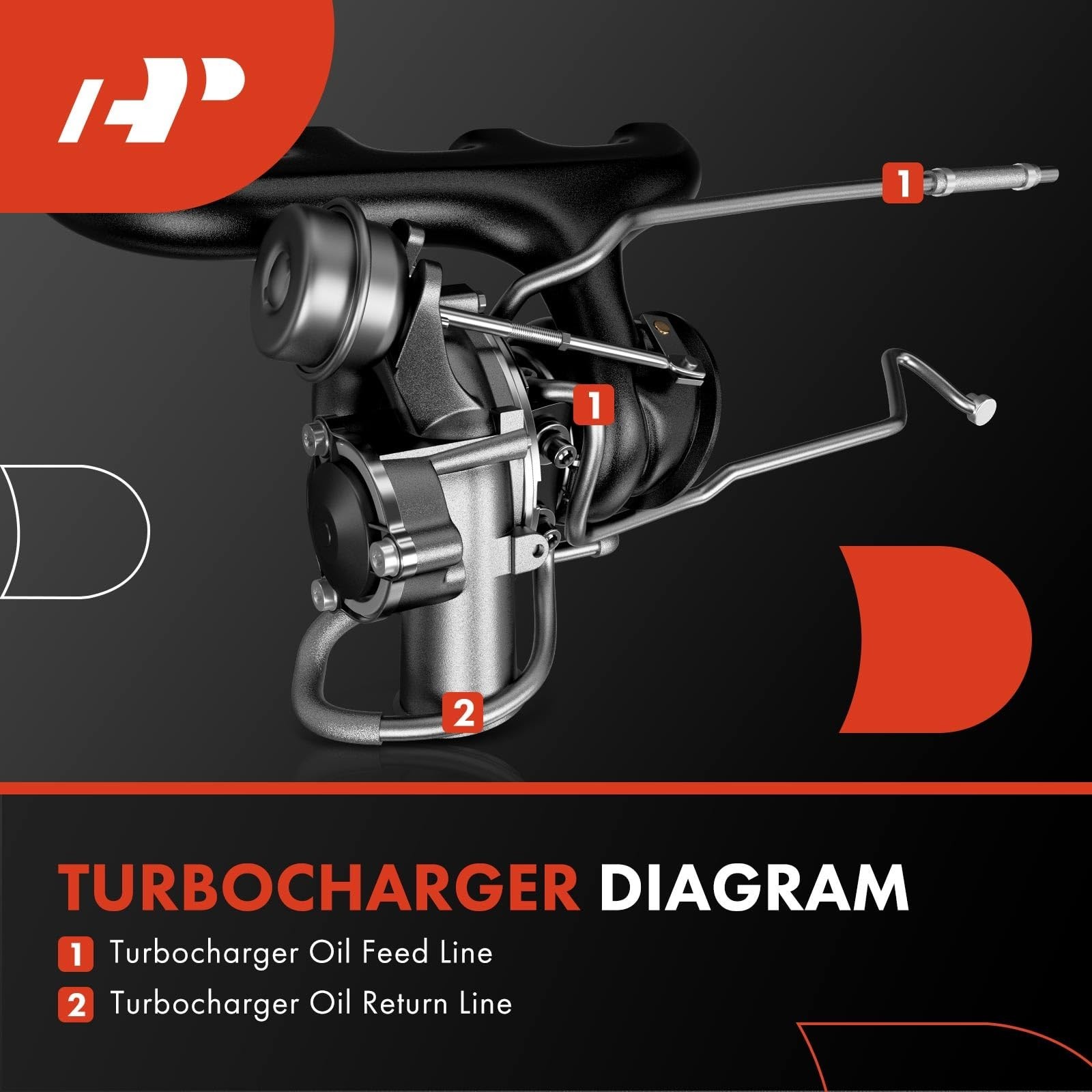 A-Premium Turbocharger Coolant Line Compatible with Ford F-150 F150 2017-2021…