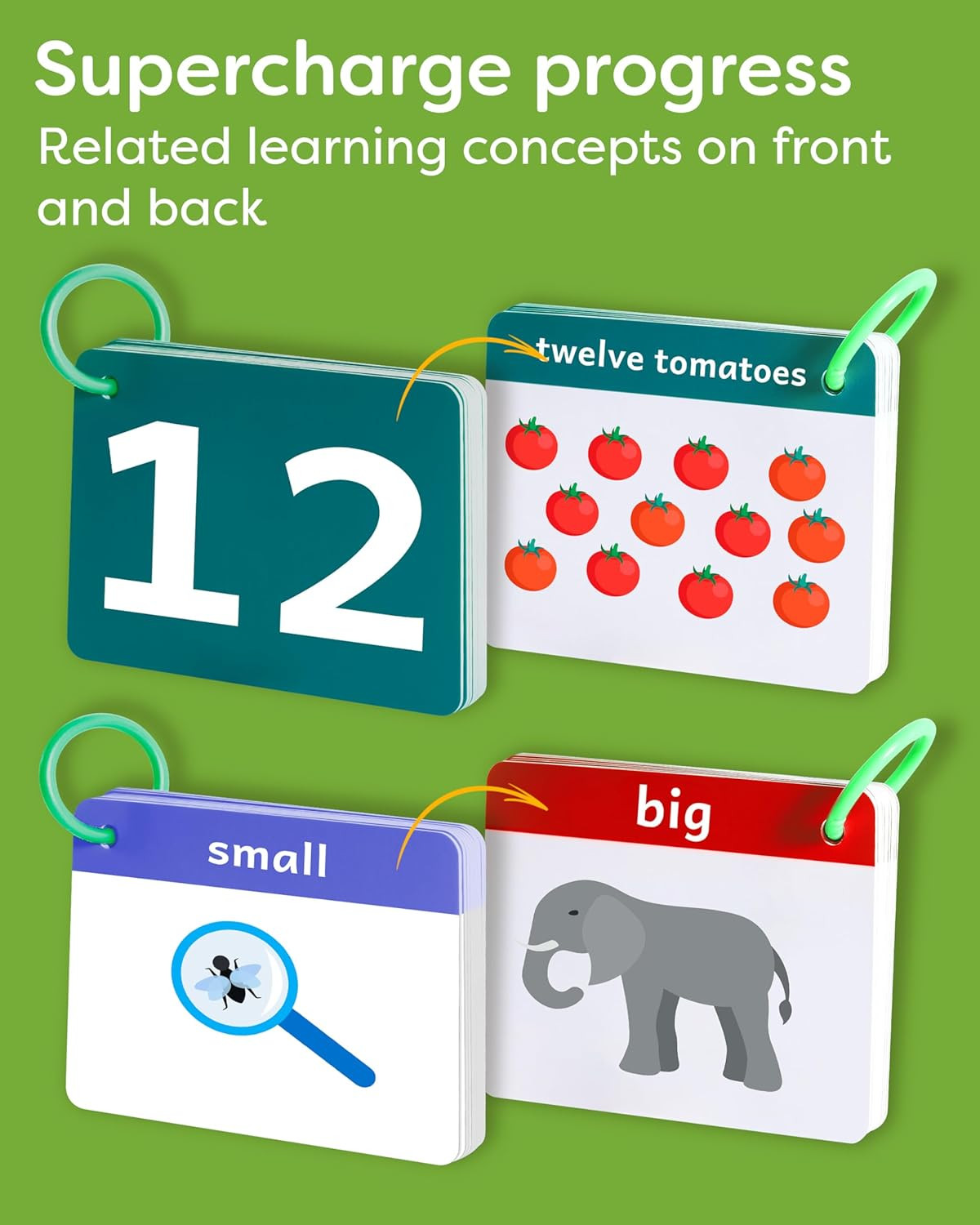 Toddler Flash Cards – Learn Colors, Numbers, Shapes, Opposites on Thick Jumbo
