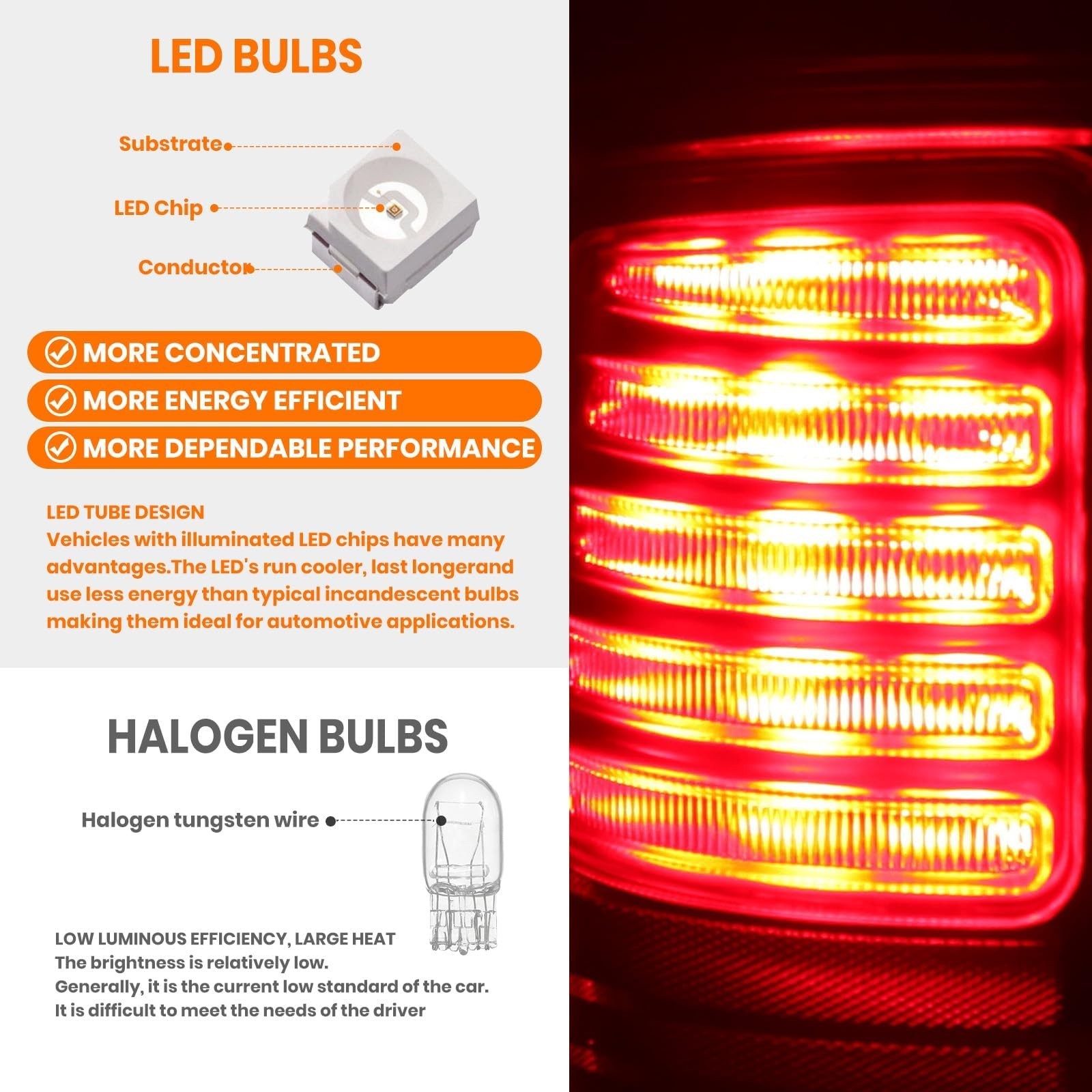 Ram LED Tail Light Assembly Compatible with 2013 2014 2015 2016 2017 2018 Dod…