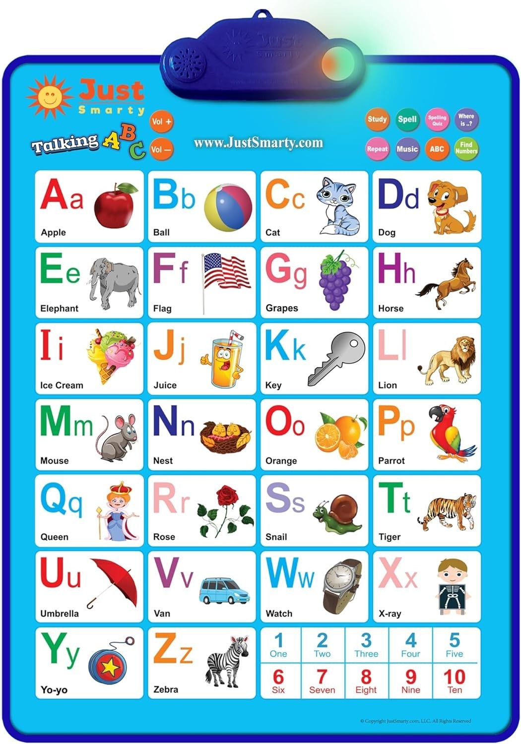 Interactive Alphabet Wall Chart with Talking ABCs & 123s**/-^