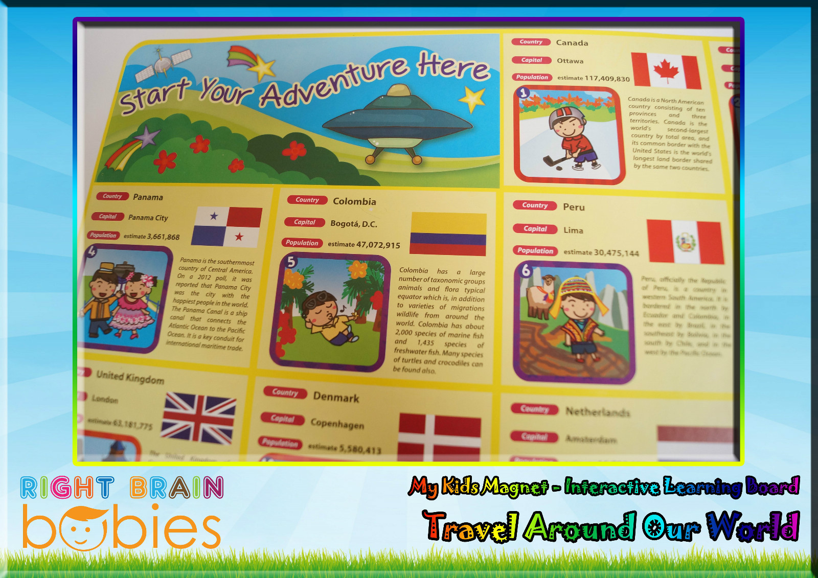 Travel Around Our World Map Magnetic Board Shichida Montessori Interactive skill