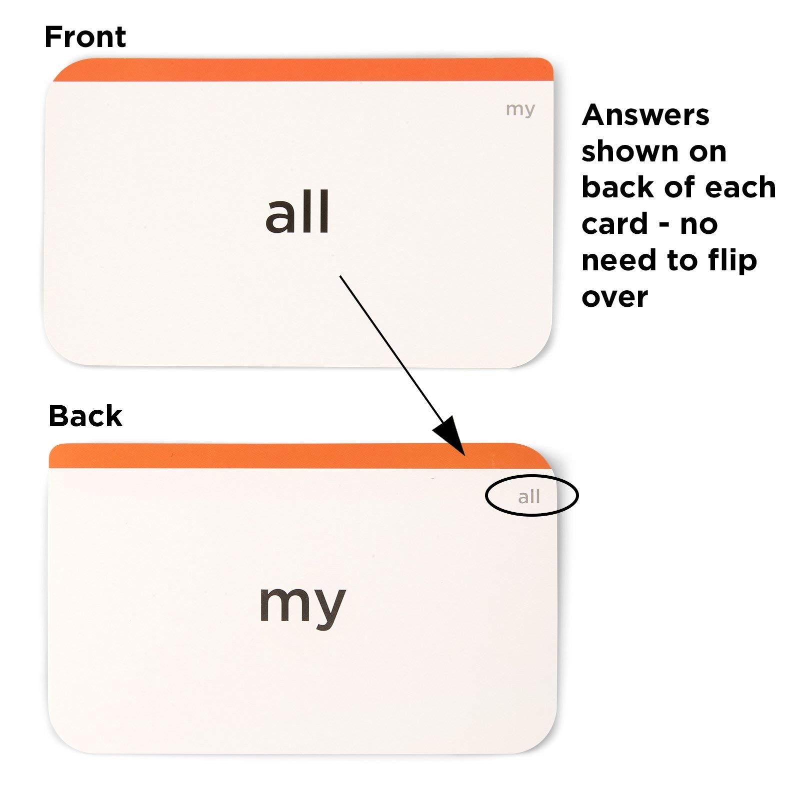 AwardWinning PreK Sight Words Flash Cards – 100+ Dolch & Fry HighFrequency Wo…