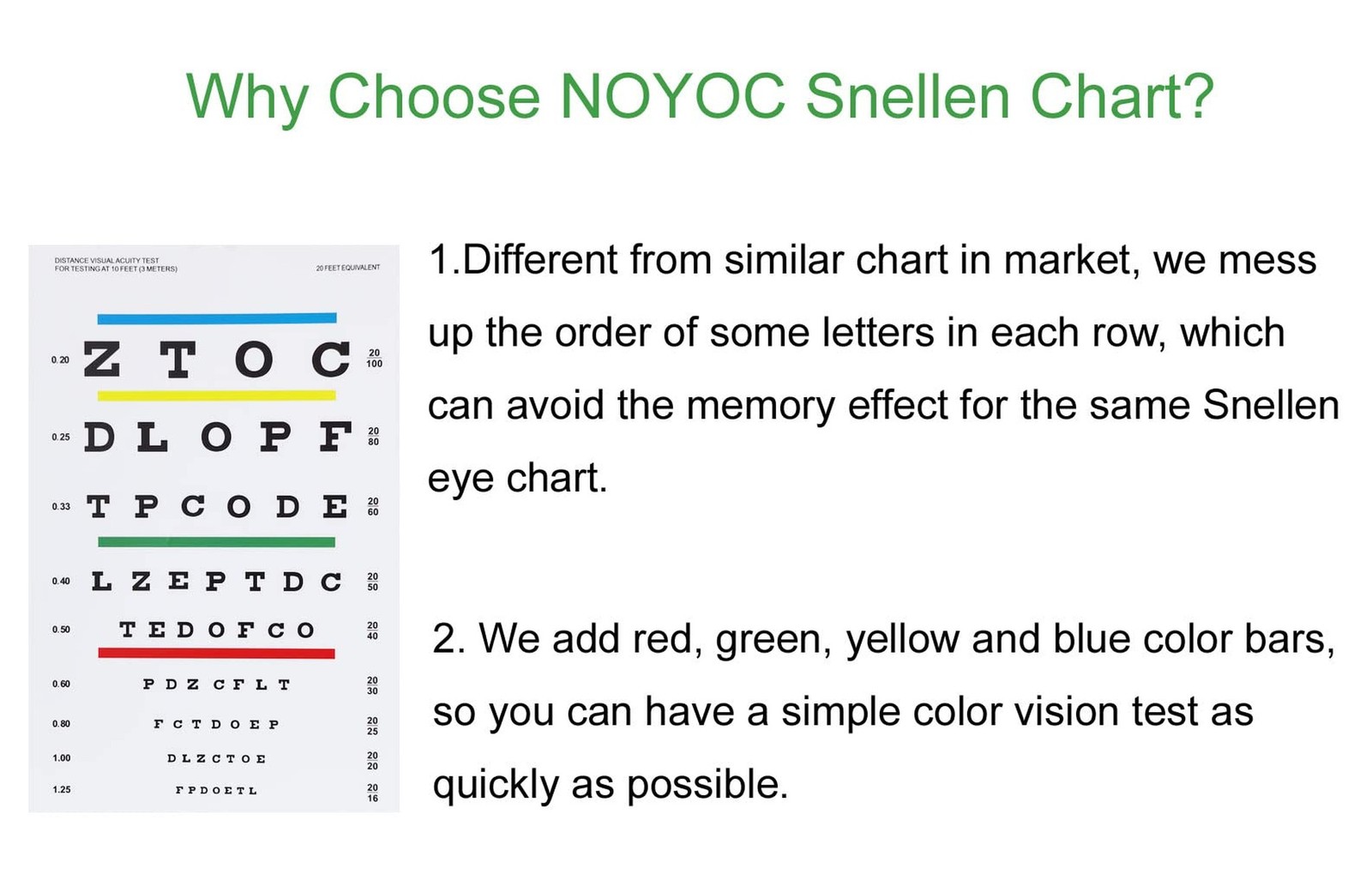 Eye Chart, Upgraded Snellen Eye Chart for Eye Exams 10 Feet 14×8 Inches, 3 Pa…