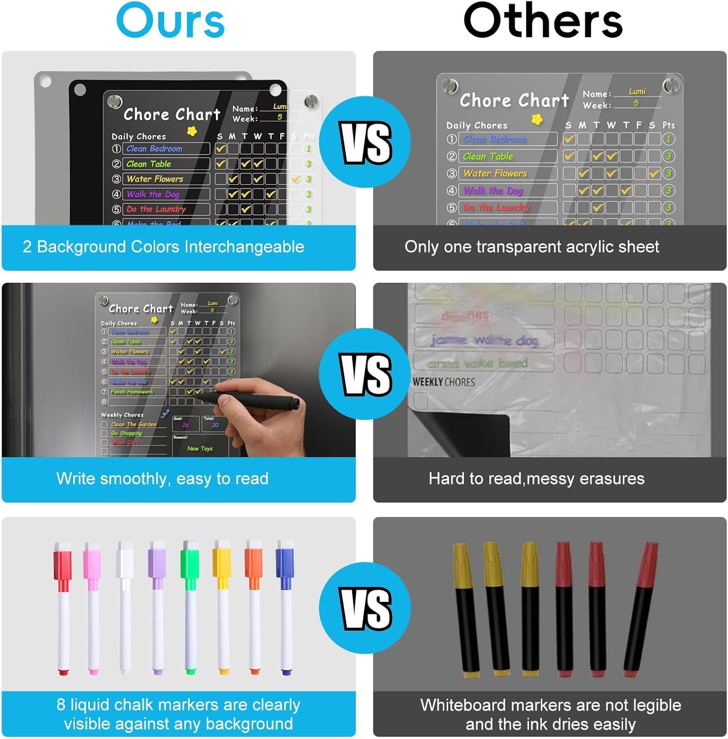 Family-Friendly Chore Management System – Acrylic Reward Chart with Markers