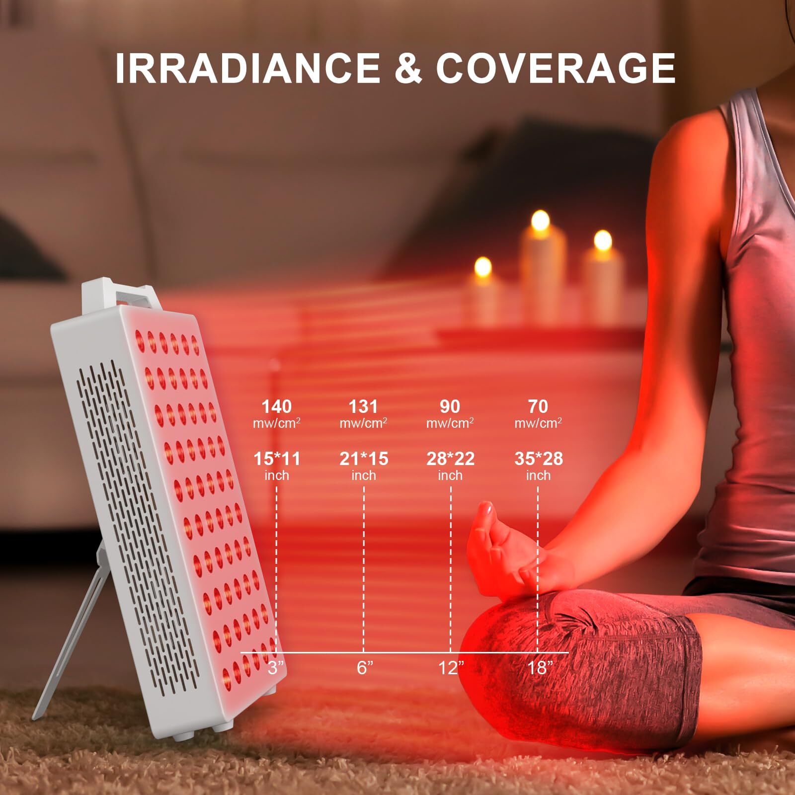 Red Light Therapy, 630nm 660nm 810nm 830nm 850nm Red Near Infrared Light Device