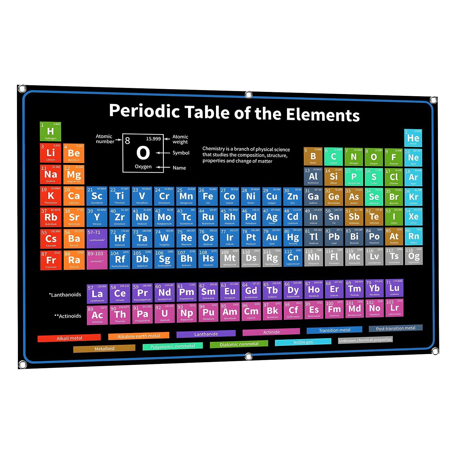 Bigtime Signs Periodic Table with Real Elements Inside – 24×16-Inch Chemistry Pe