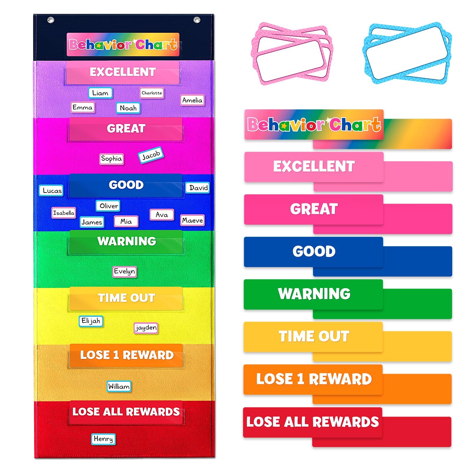 Behavior Chart for Classroom 46 ½” L x 17¼” W Good Behavior Chart for Kids at…