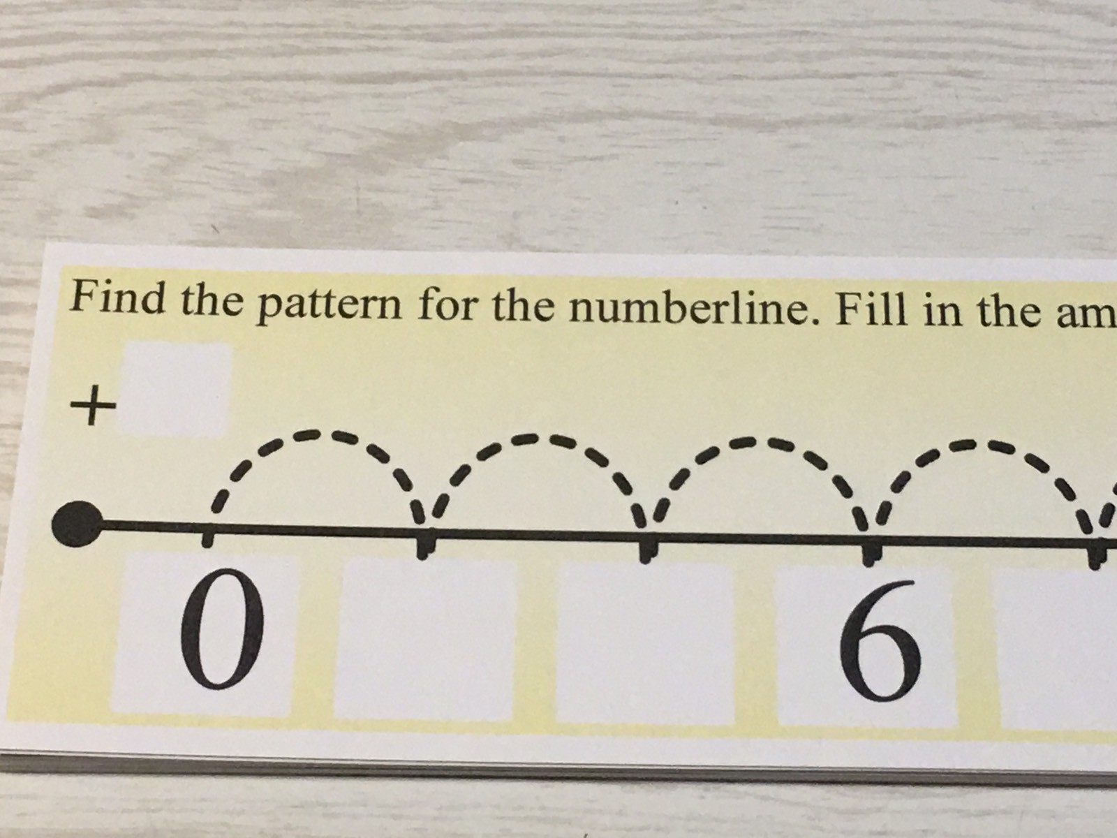 Math Center – Skip Counting 2s, 3s, 5s, &10s – 21 Laminated Activity Strips