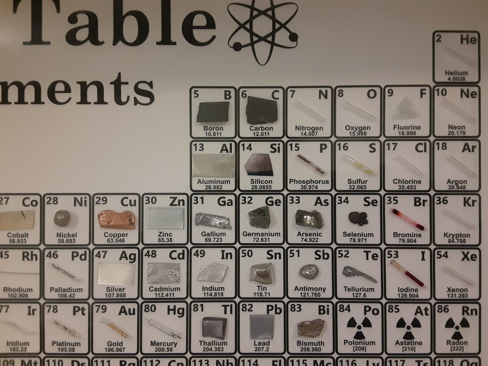 Heritage Periodic Table: Wall-Mount Edition