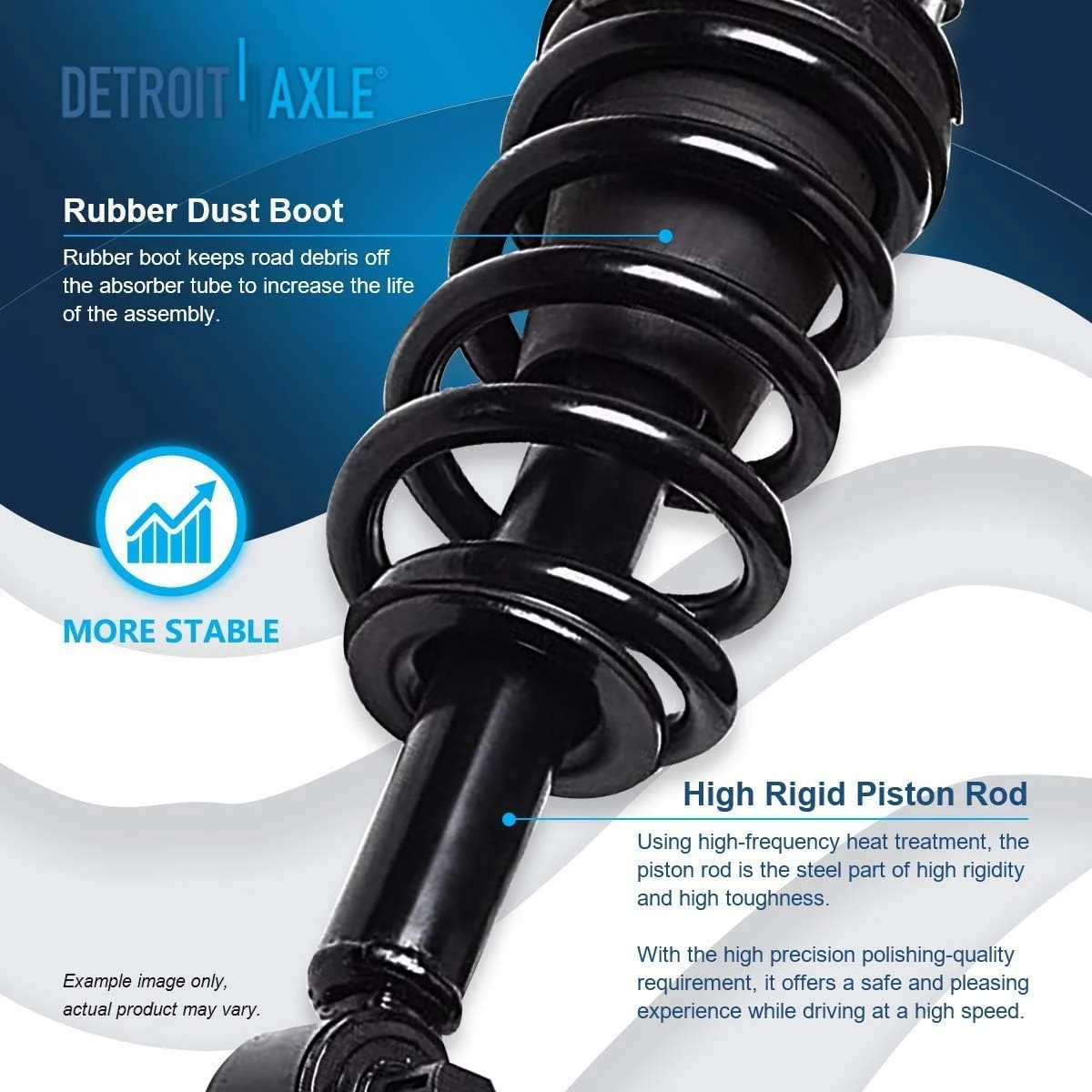 Detroit Axle – 2 Front Struts for Chevy GMC Silverado Sierra Yukon XL Suburban 1