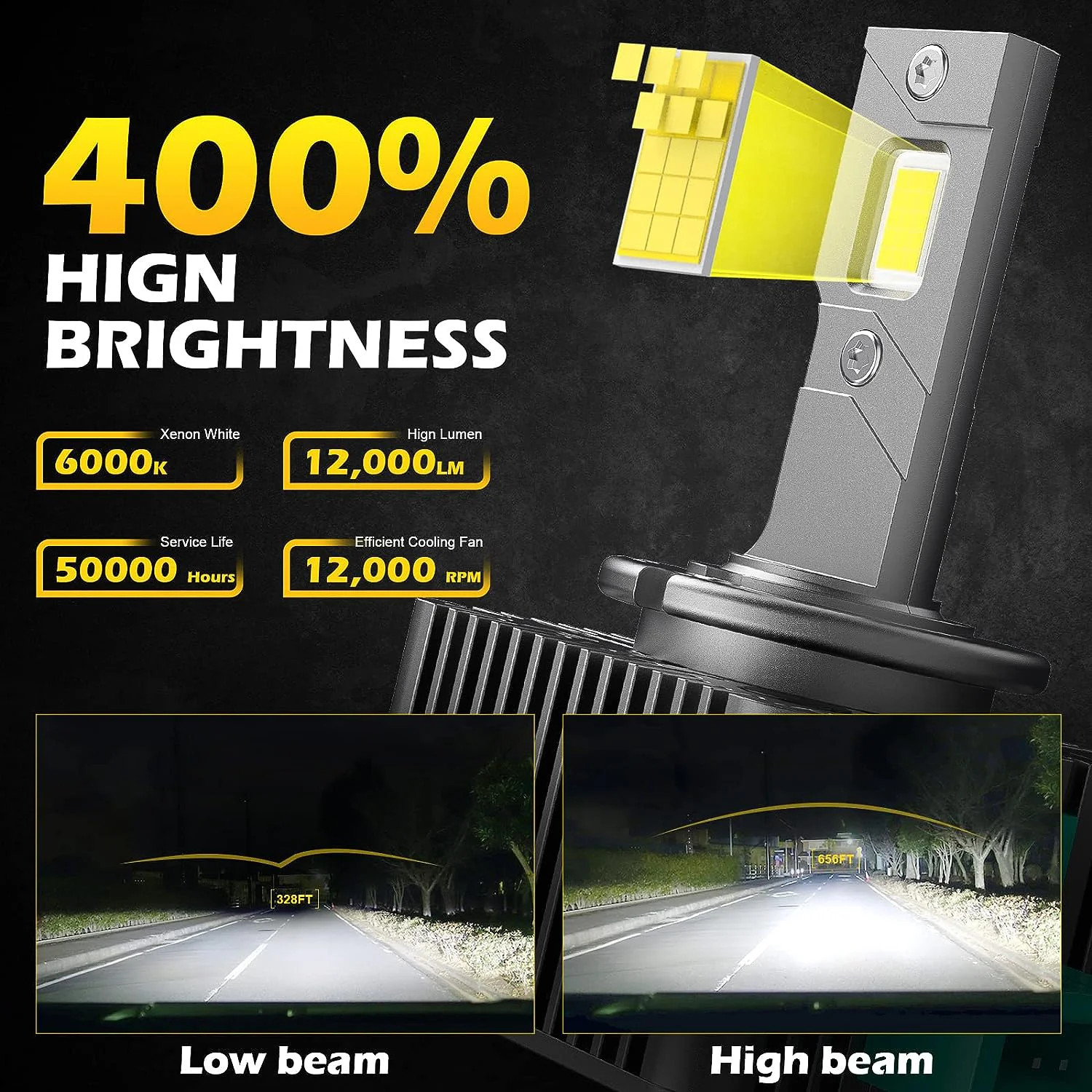 LED Car Headlight Bulbs Series D – D1S D2S D3S D4S D5S D8S, 12000LM 6000