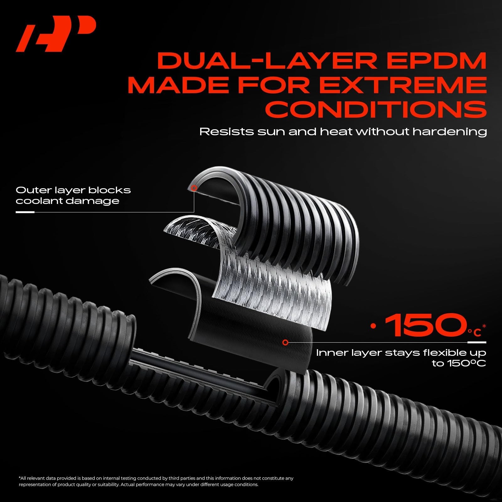 A-Premium A/C Discharge Line Hose Assembly Compatible with Ram 1500/2500/3500…