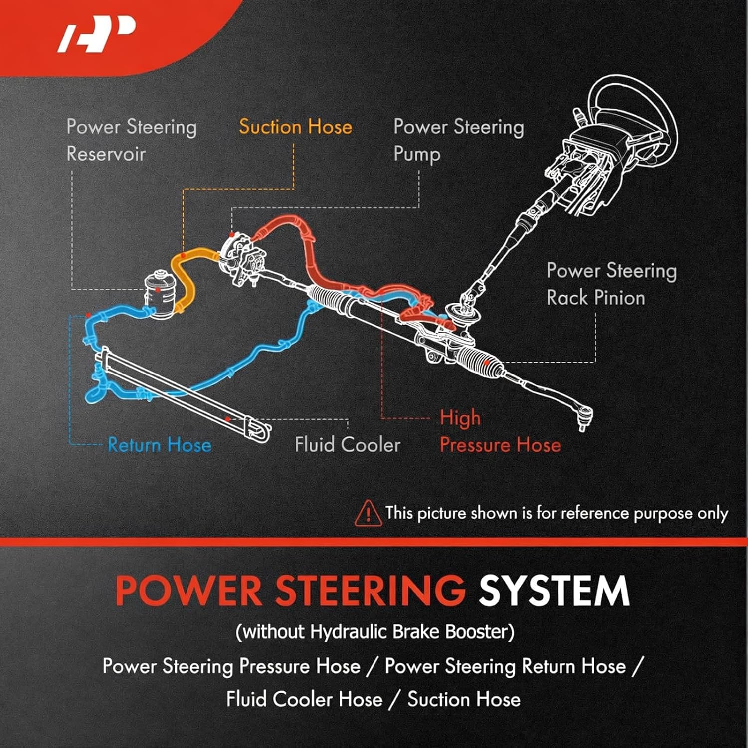 A-Premium Power Steering Reservoir/Suction Line Hose Assembly Compatible with To