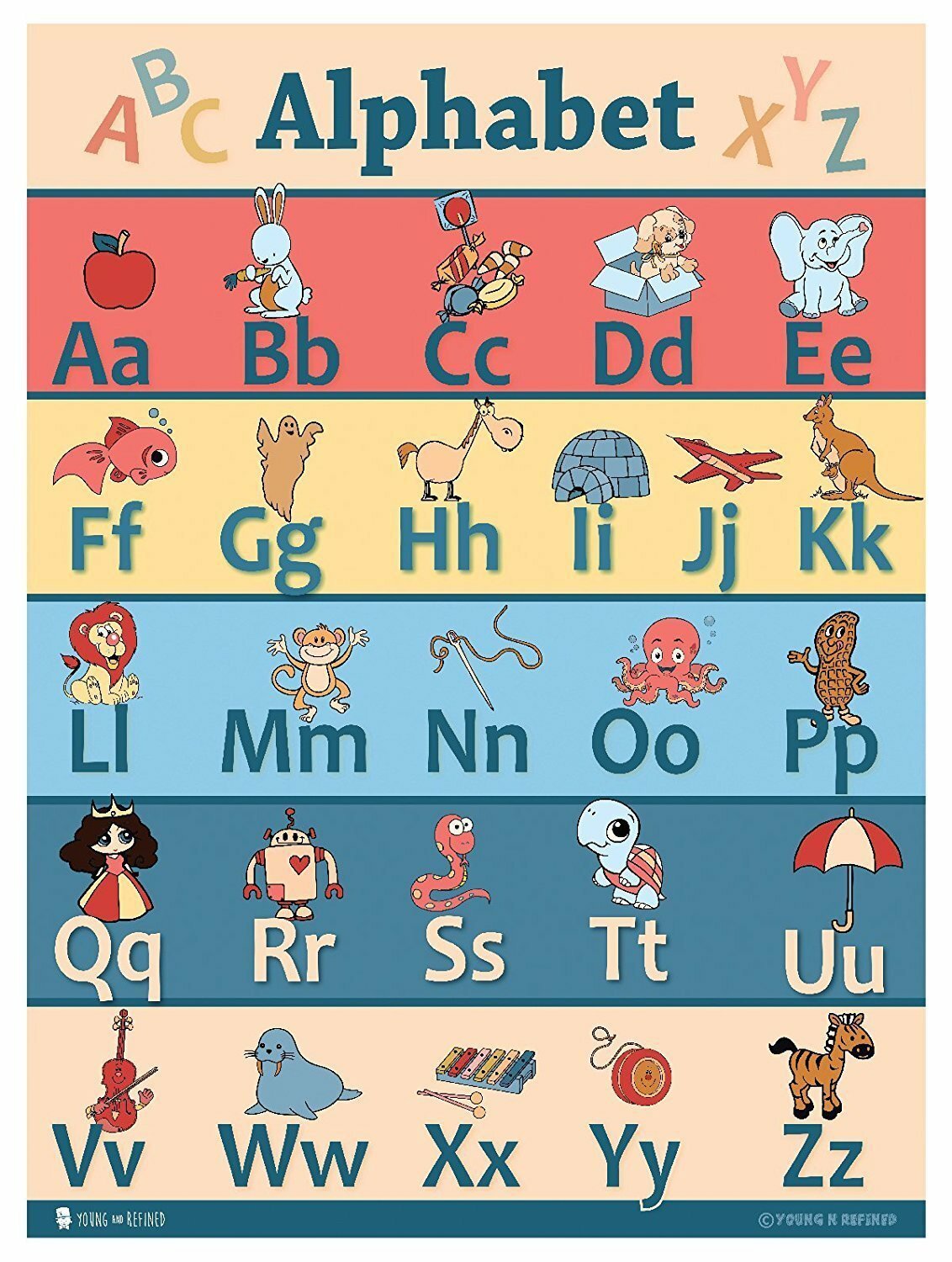 Educational Posters 6 Pack Preschool Classroom