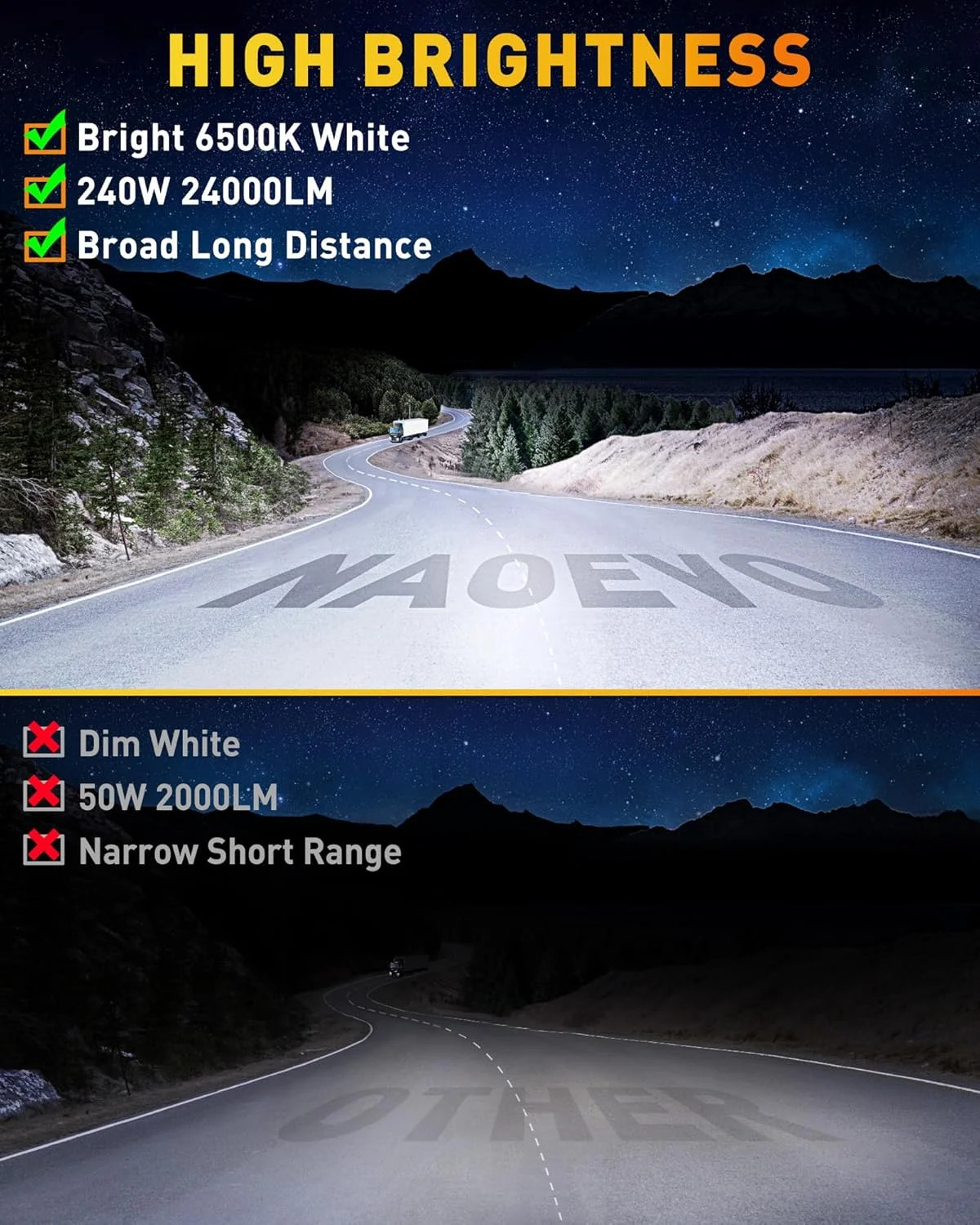 NAOEVO 7 Inch LED Light Bar, 240W 24,000LM LED Pods/Off Road/Fog/Driving Lights