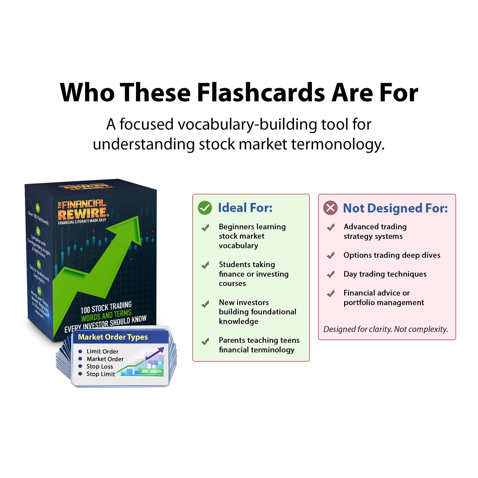 Stock Market Vocabulary Flashcards – 104 Essential Trading & Investing Terms …