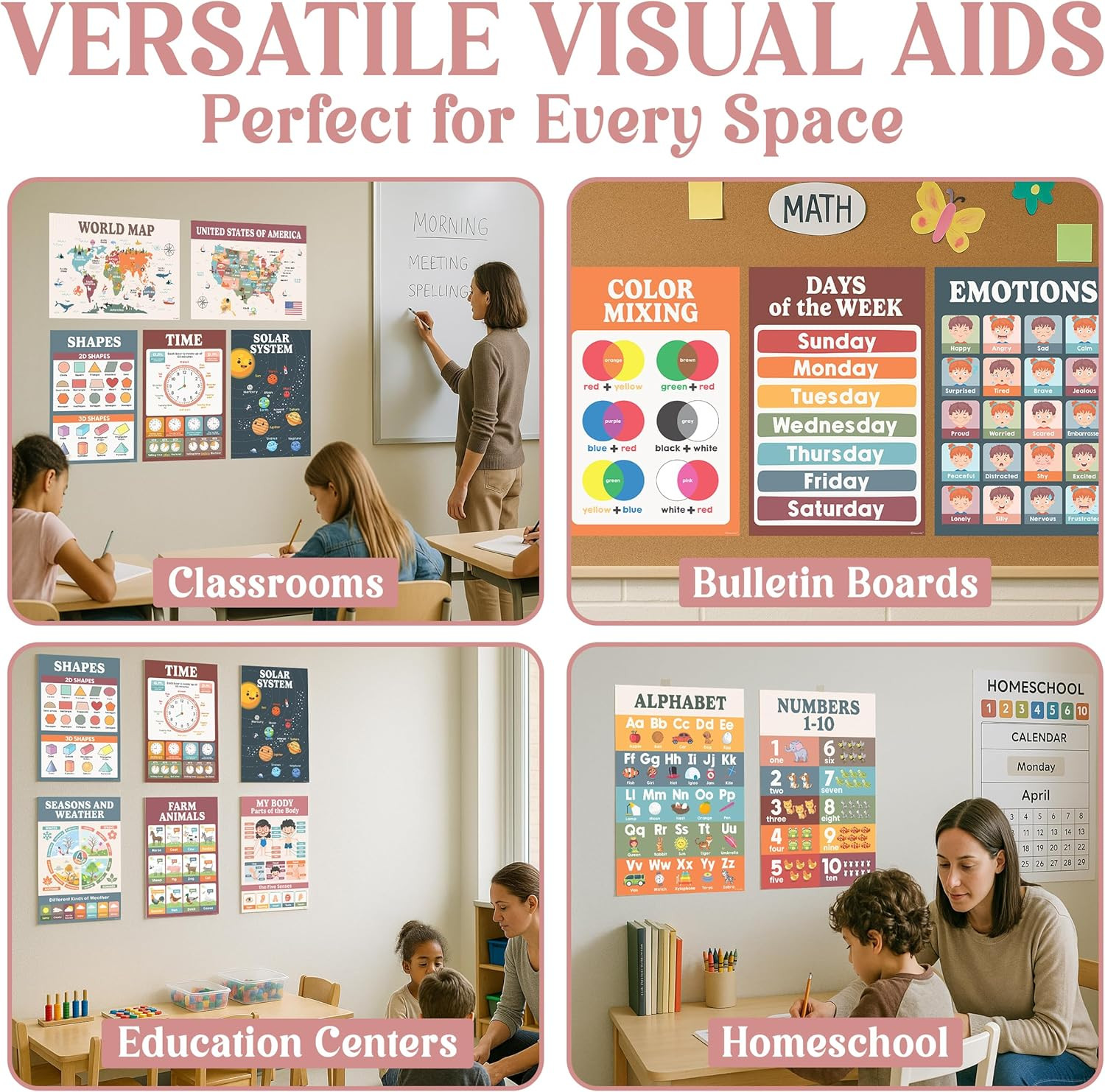 20 Boho Learning Posters for Kids Ages 3-5, 11X17In Educational Matte-Laminated