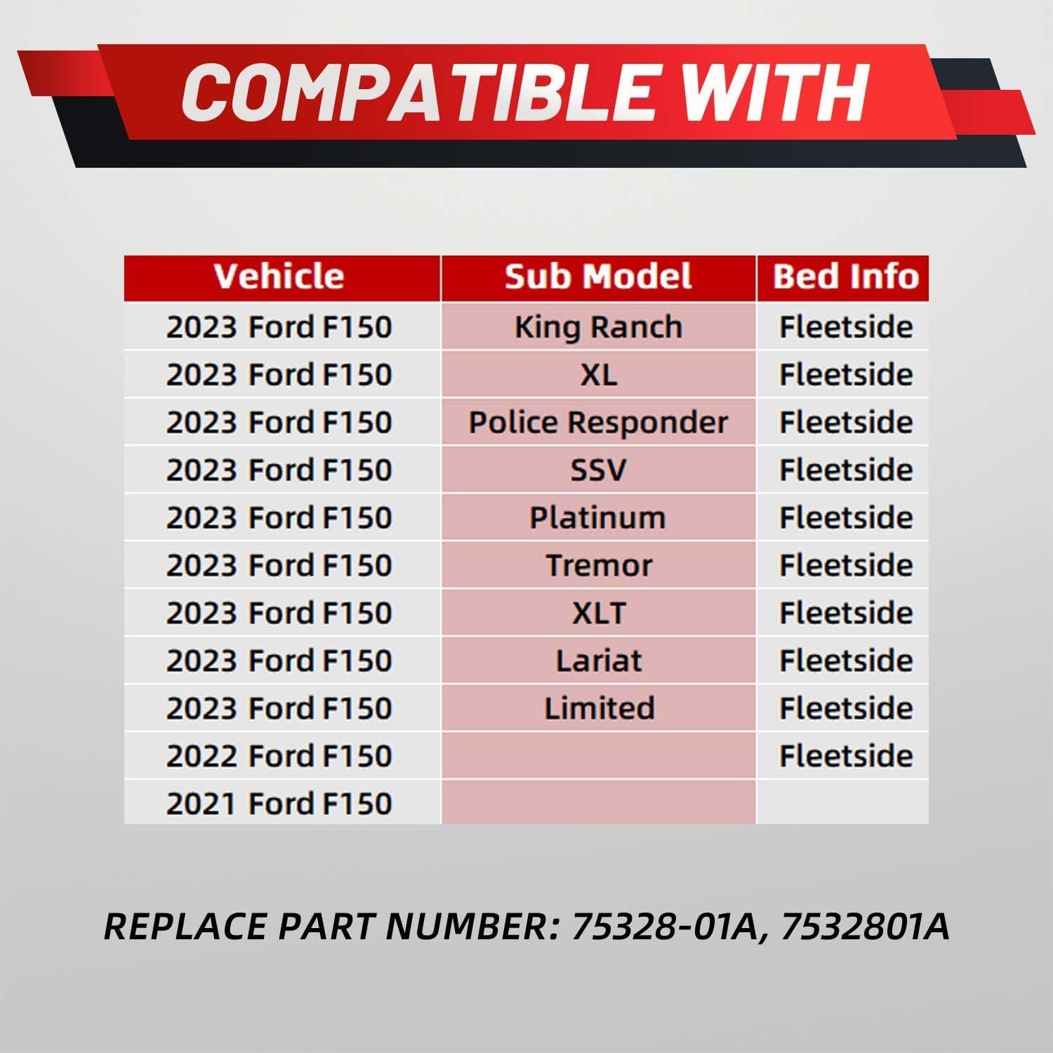Rear Bed Step for Ford F150 2021-2023 Retractable Bumper Step