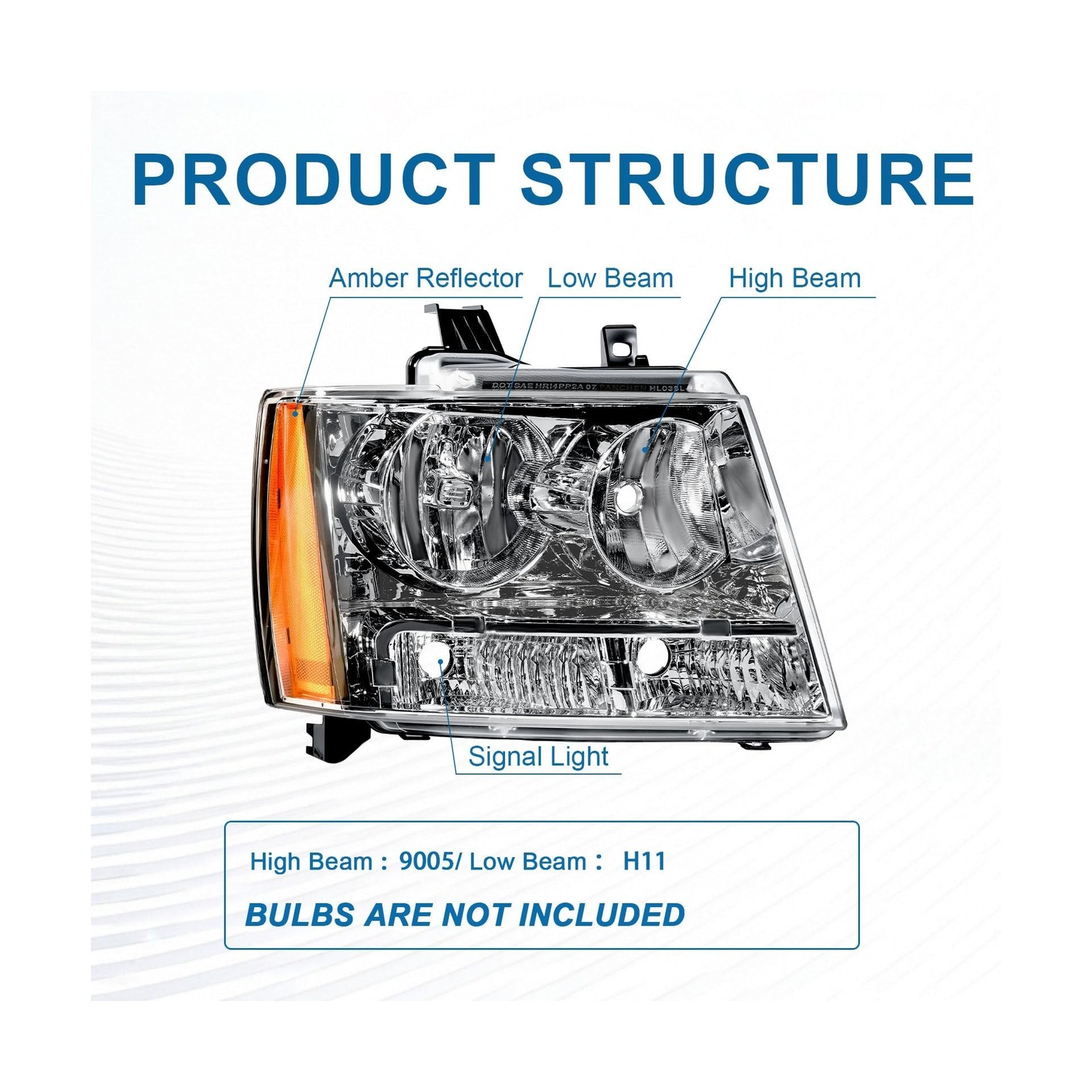 Headlights for 2007-2013 Chevy Tahoe Avalanche Suburban 1500 2500 Chrome Hous…