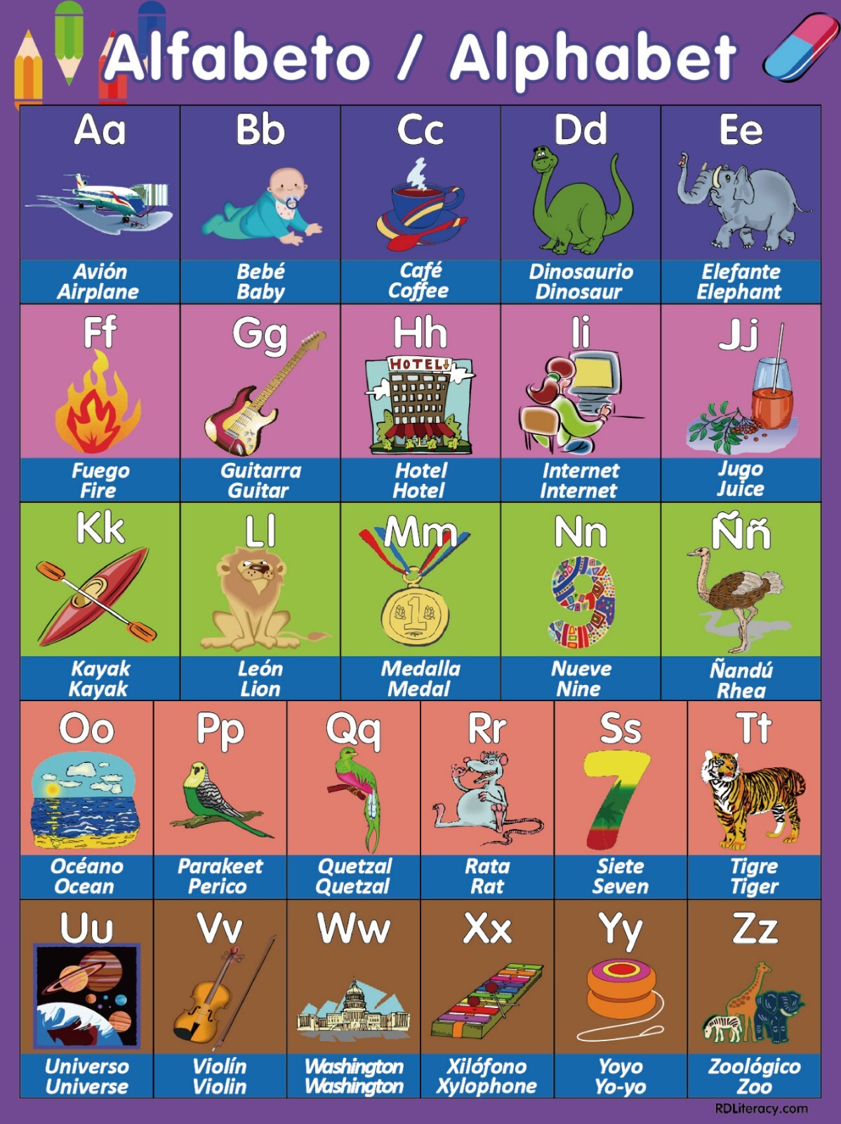 Educational Spanish and English Children’s Posters – Bilingual