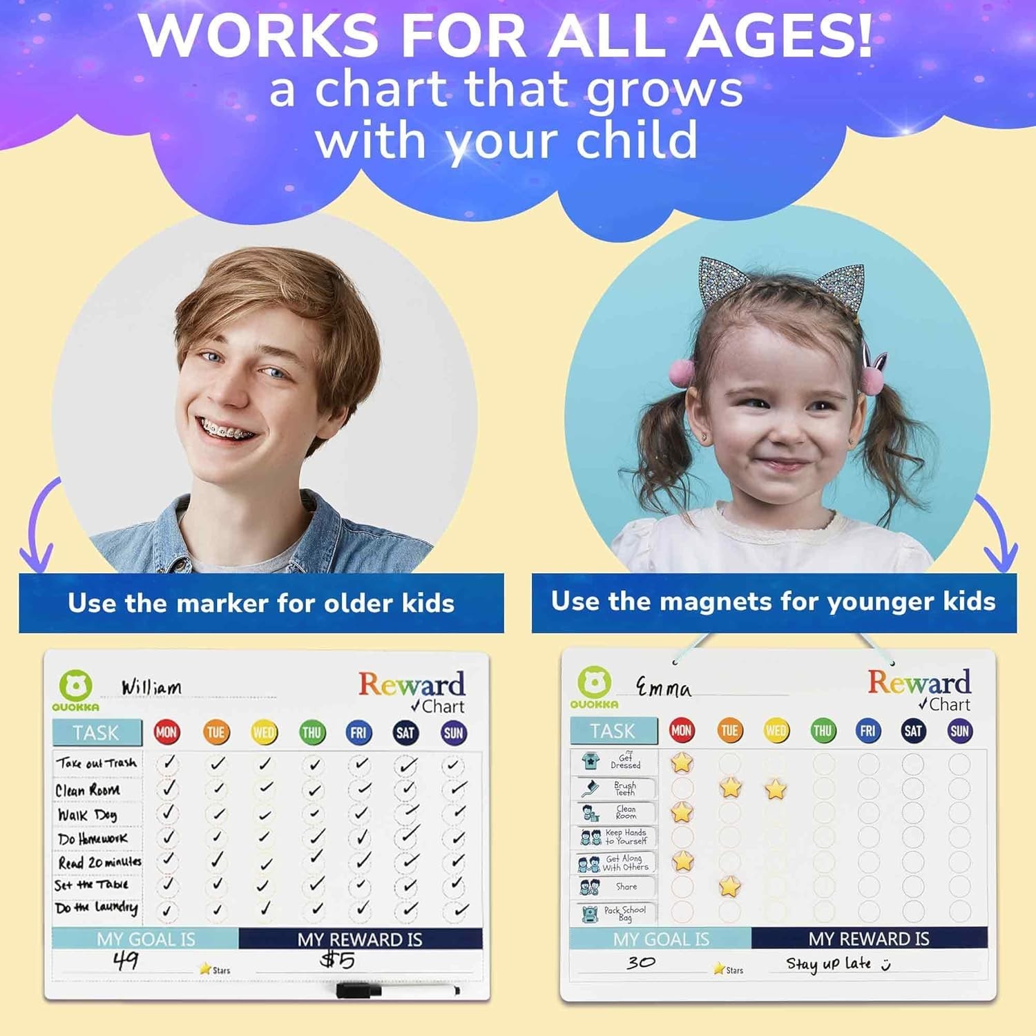 Versatile Chore Chart for Kids with Hanging Rope and Storage for Supplies