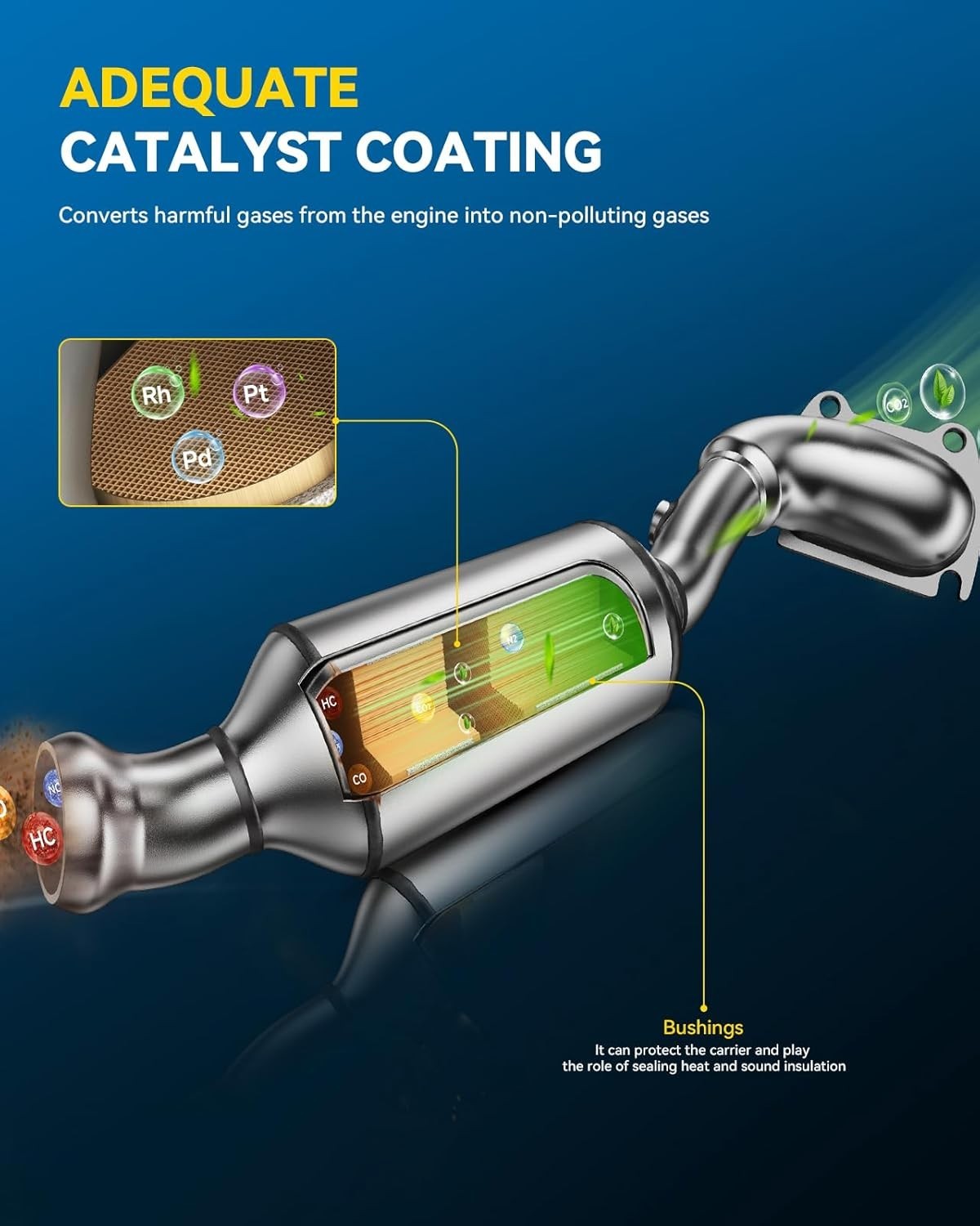 Front Catalytic Converter High Flow Compatible with Nissan Sentra 2.0L 2007-2012