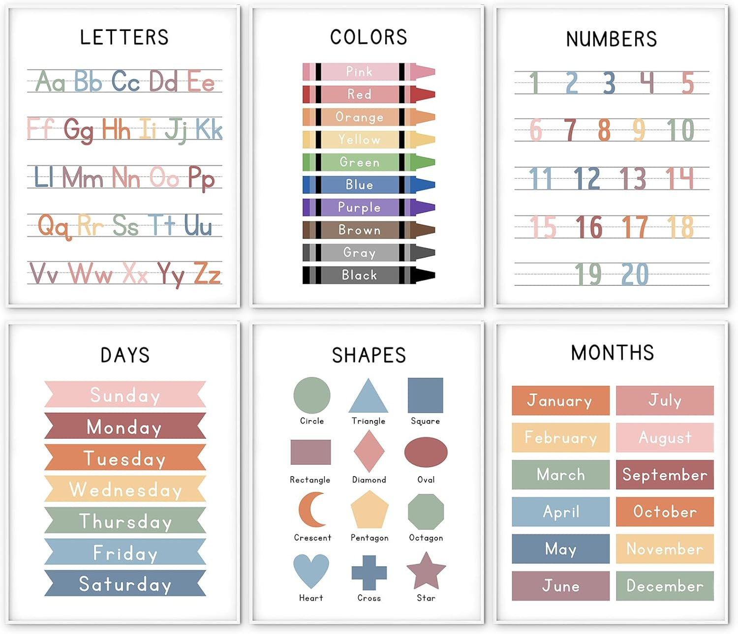 Educational Posters – Learning Posters for Toddlers, Preschool & Kindergarten –