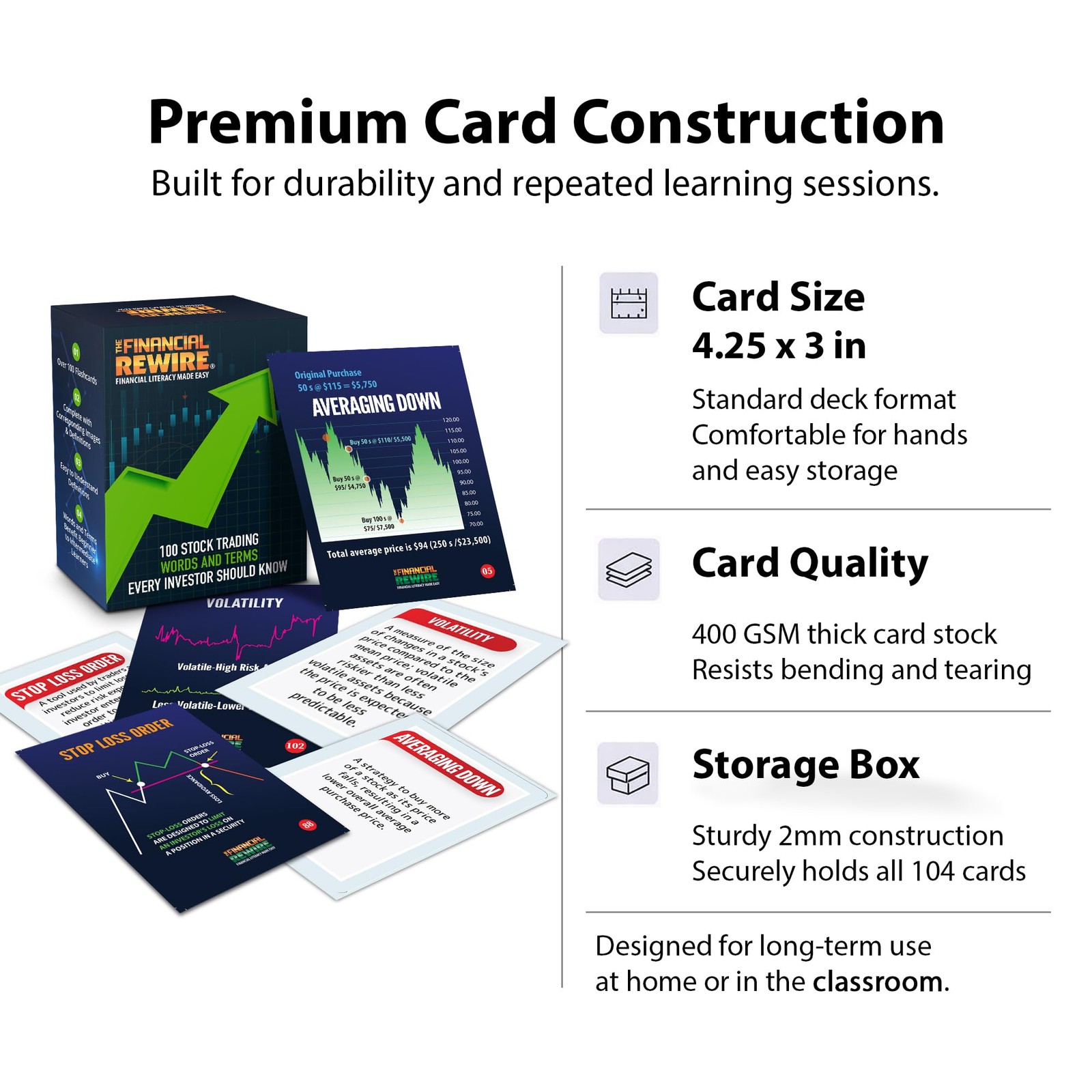 Stock Market Vocabulary Flashcards – 104 Essential Trading & Investing Terms …