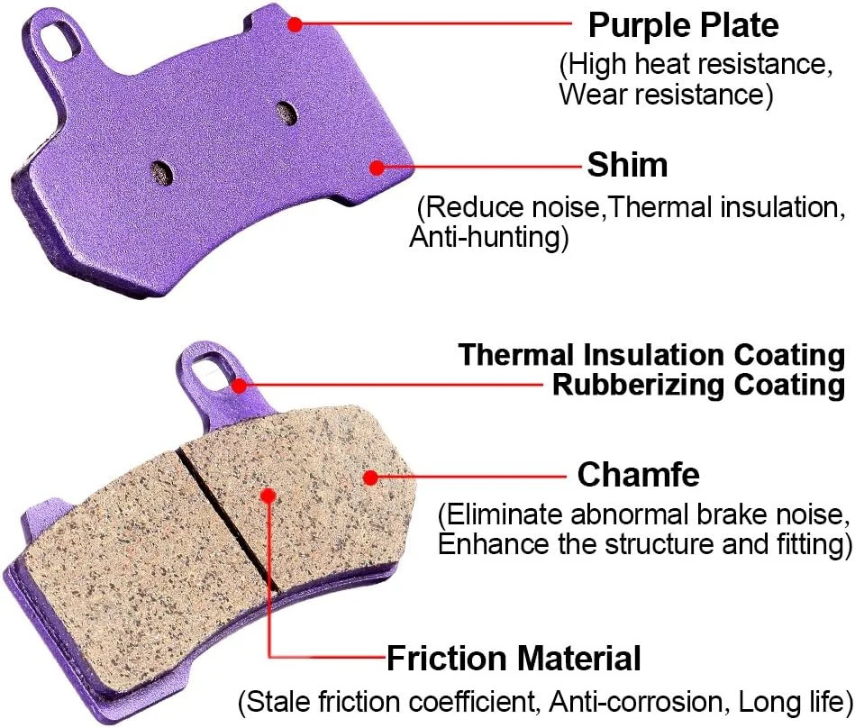 ECCPP Brake Pads for FLHTCU Ultra Classic Electra Glide 2008-2022, FLHR Road Kin