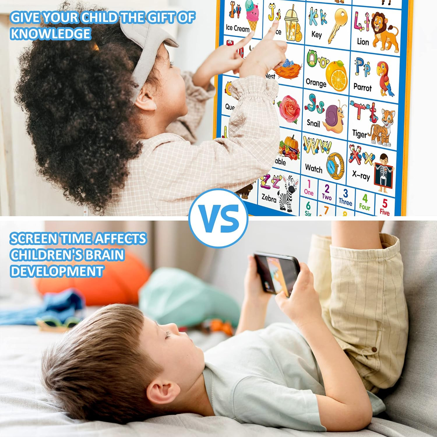 Electronic Alphabet Wall Chart, Talking ABC, 123S, Music Poster, Kids Learning T