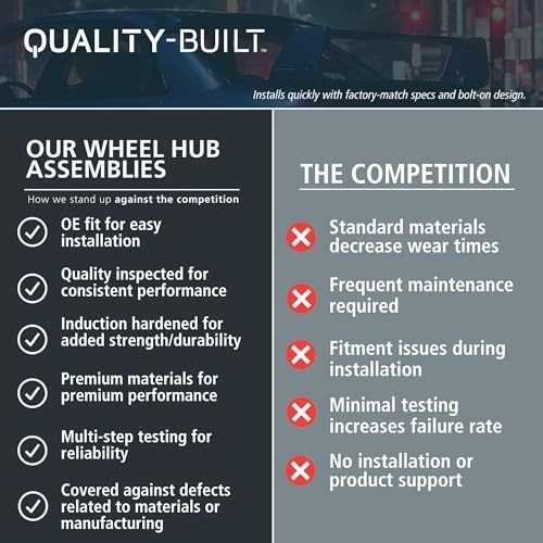 Wheel Bearing and HUB – Front HUB Assembly