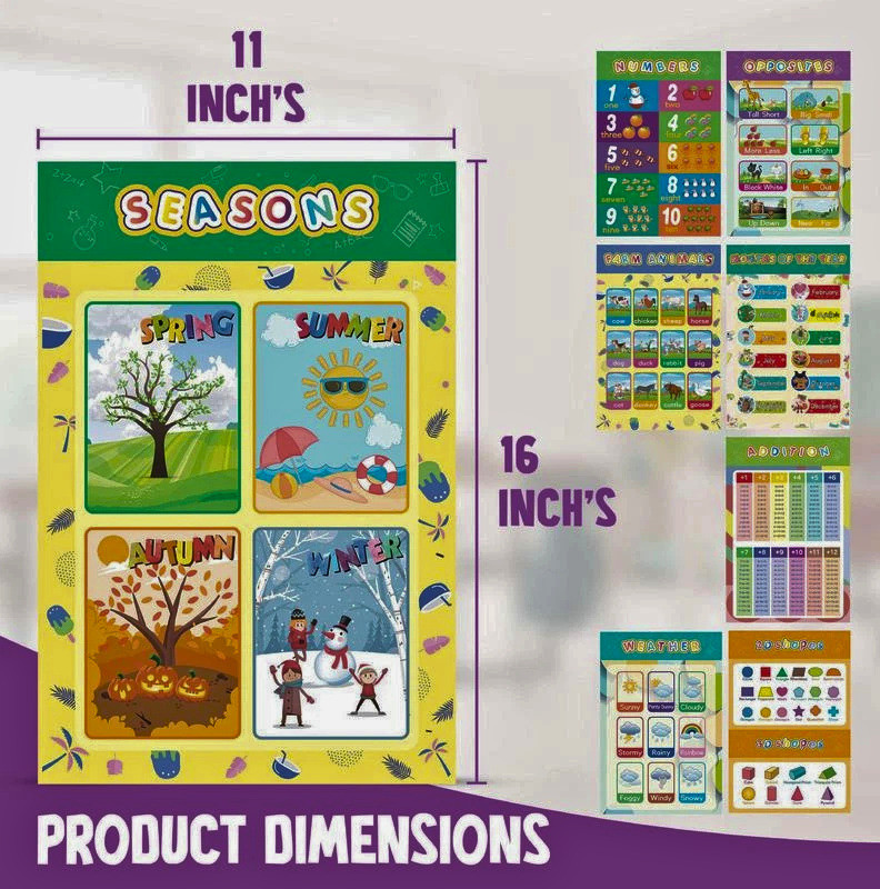 16 Educational Laminated Preschool Posters Set Alphabet Numbers