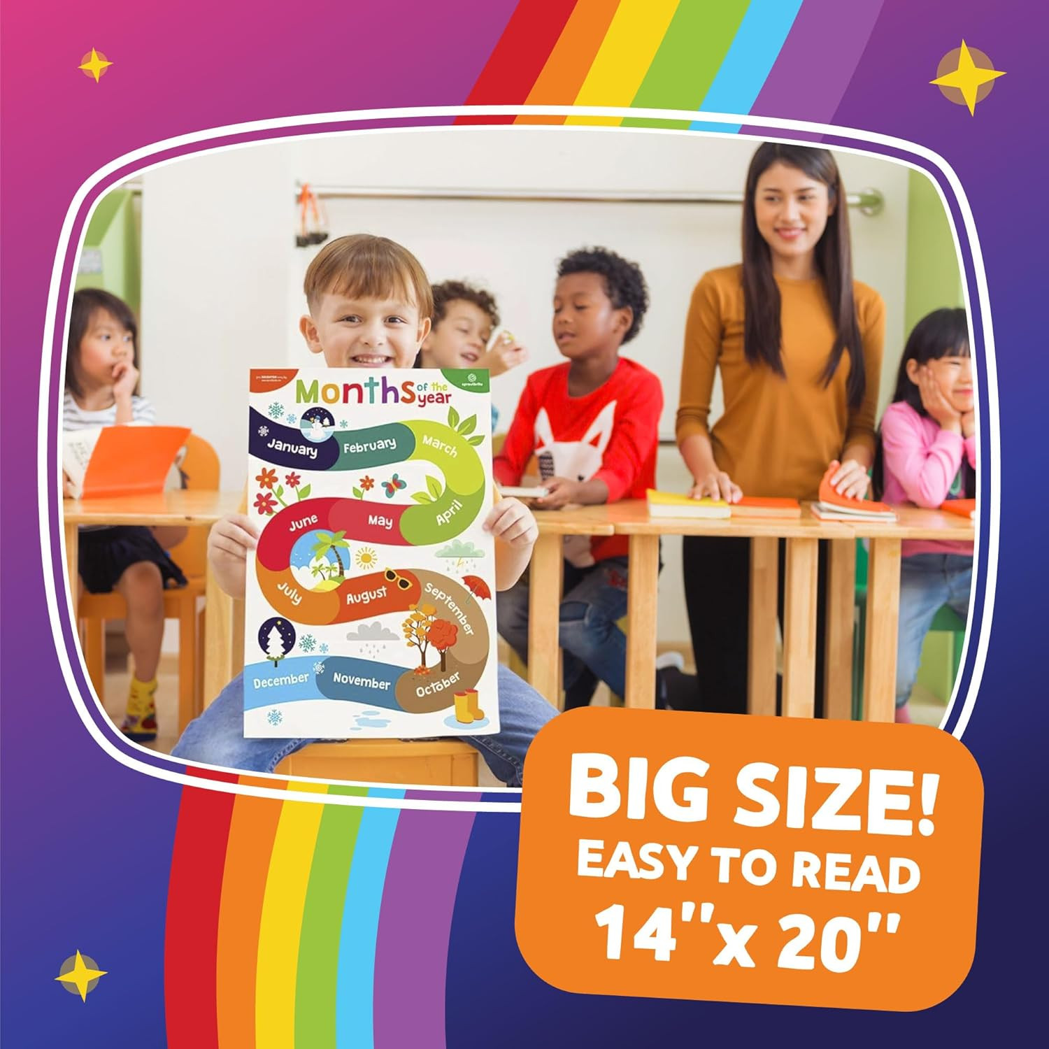Kindergarten Classroom Posters Educational Wall Art For Kids Learning Decor