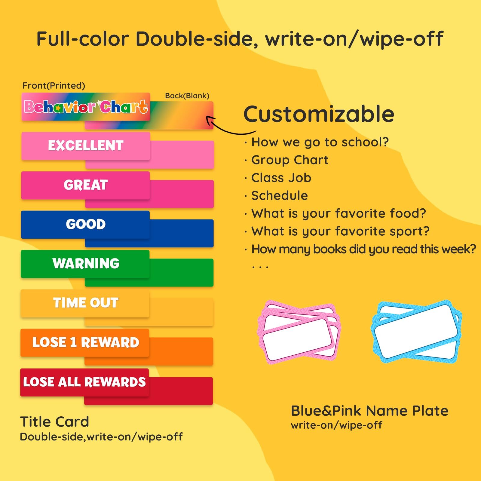 Behavior Chart for Classroom 46 ½” L x 17¼” W Good Behavior Chart for Kids at…
