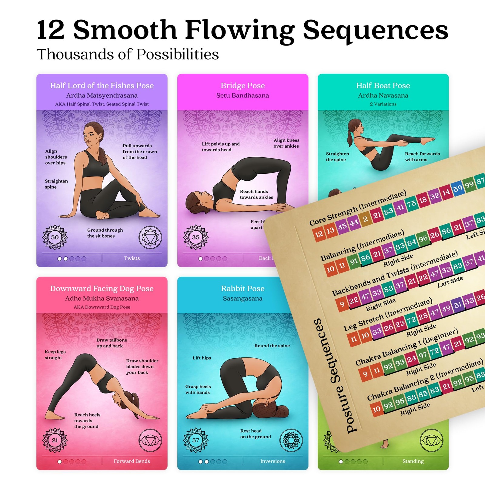 Premium Yoga Cards – Deck with Over 120 Yoga Poses – Yoga Sequencing Deck wit…