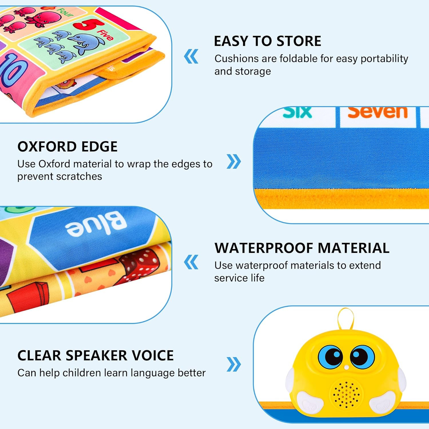 Electronic Alphabet Wall Chart, Talking ABC, 123S, Music Poster, Kids Learning T