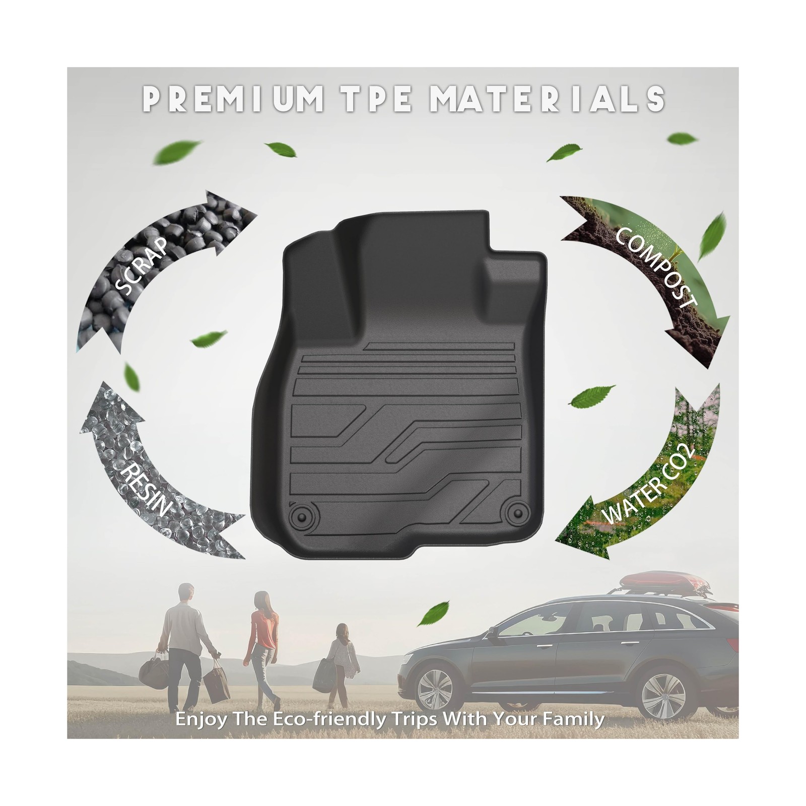 KARPAL Floor Mats for Honda CR-V 2017-2022 (Gasoline & Hybrid), All Weather P…